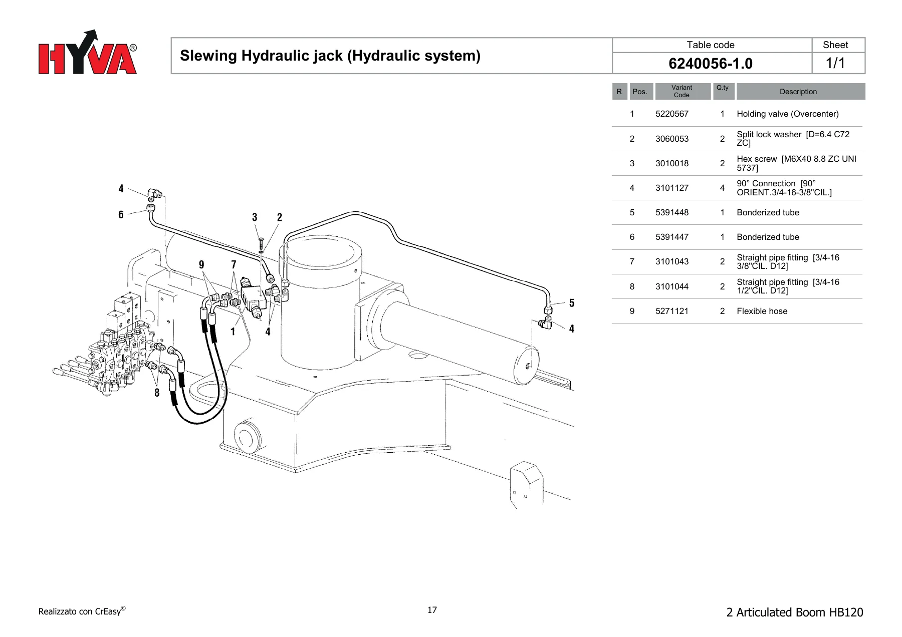 HYVA HB120 Articulated Boom Spare Parts Catalogue PDF - Logbook 7880698_H.1 Edition 03/2023 - Image 3