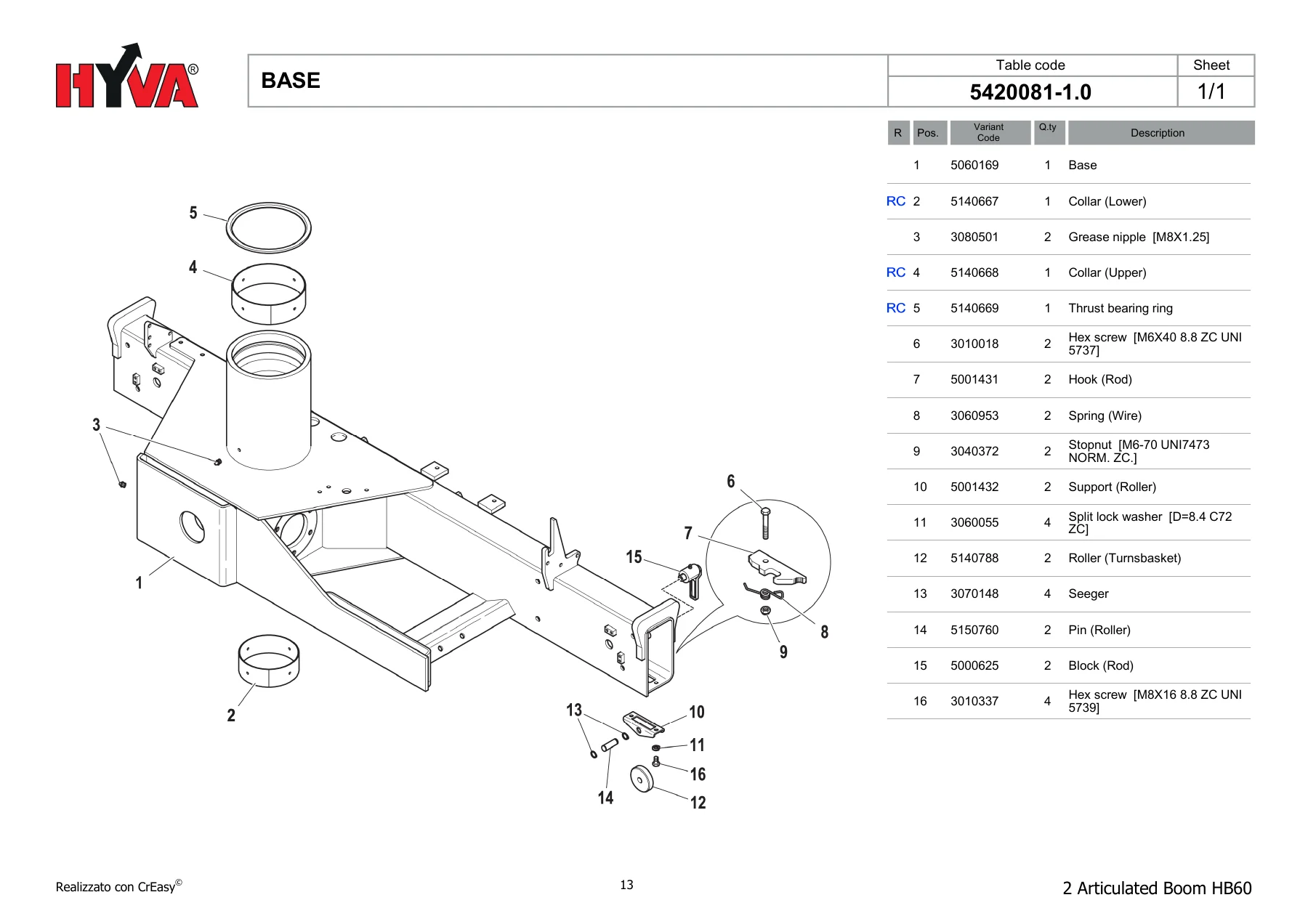 HYVA HB60 Articulated Boom Spare Parts Catalogue - 7880697.0 PDF - Image 3