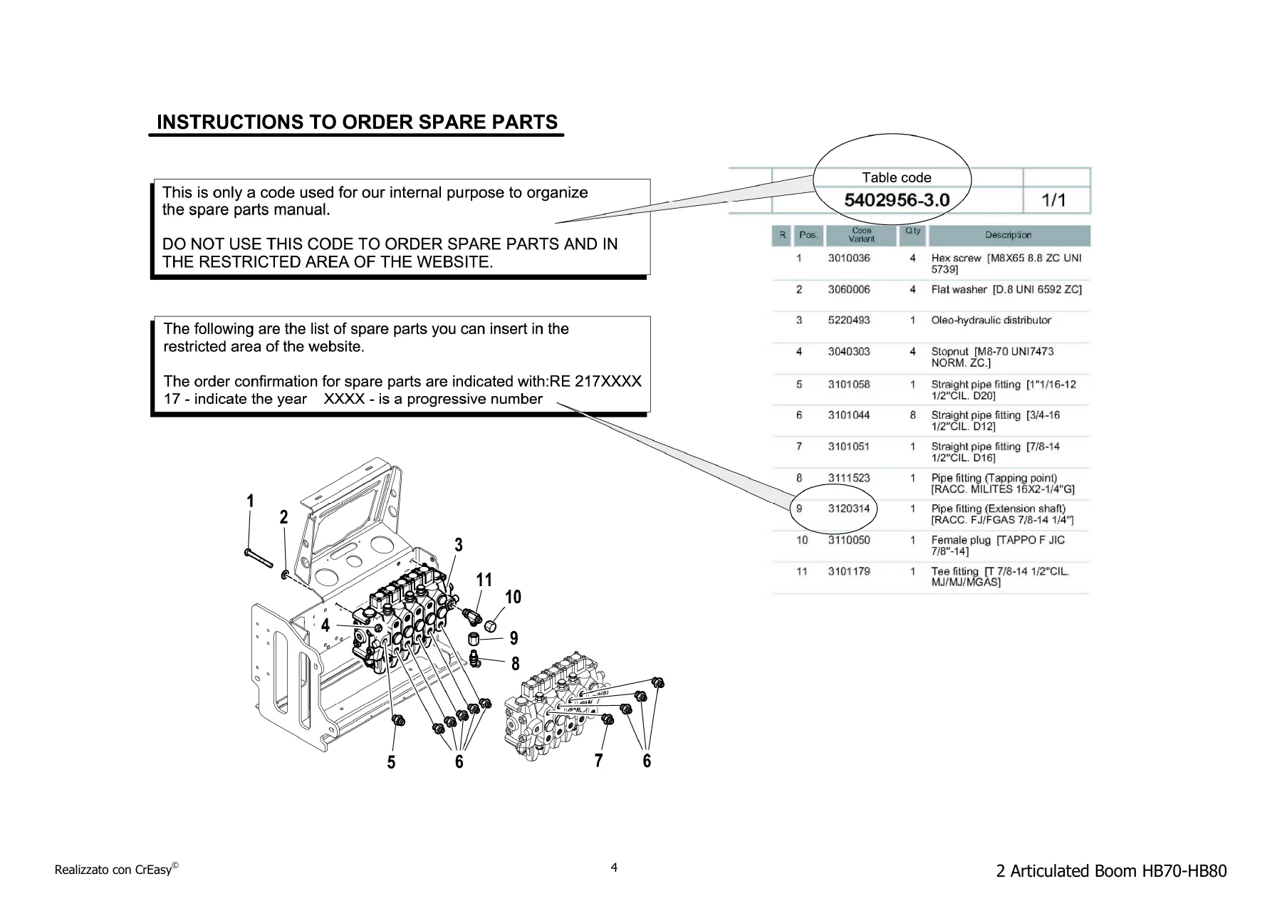 HYVA HB70-HB80 Articulated Boom Crane Spare Parts Catalogue 7880765.0 PDF - Image 2