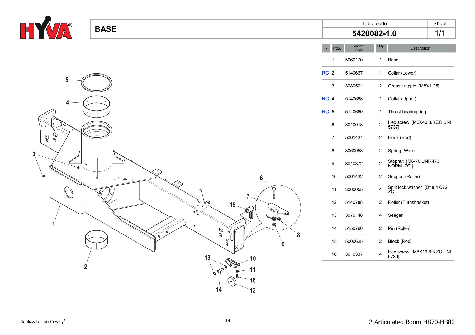 HYVA HB70-HB80 Articulated Boom Crane Spare Parts Catalogue 7880765.0 PDF - Image 3