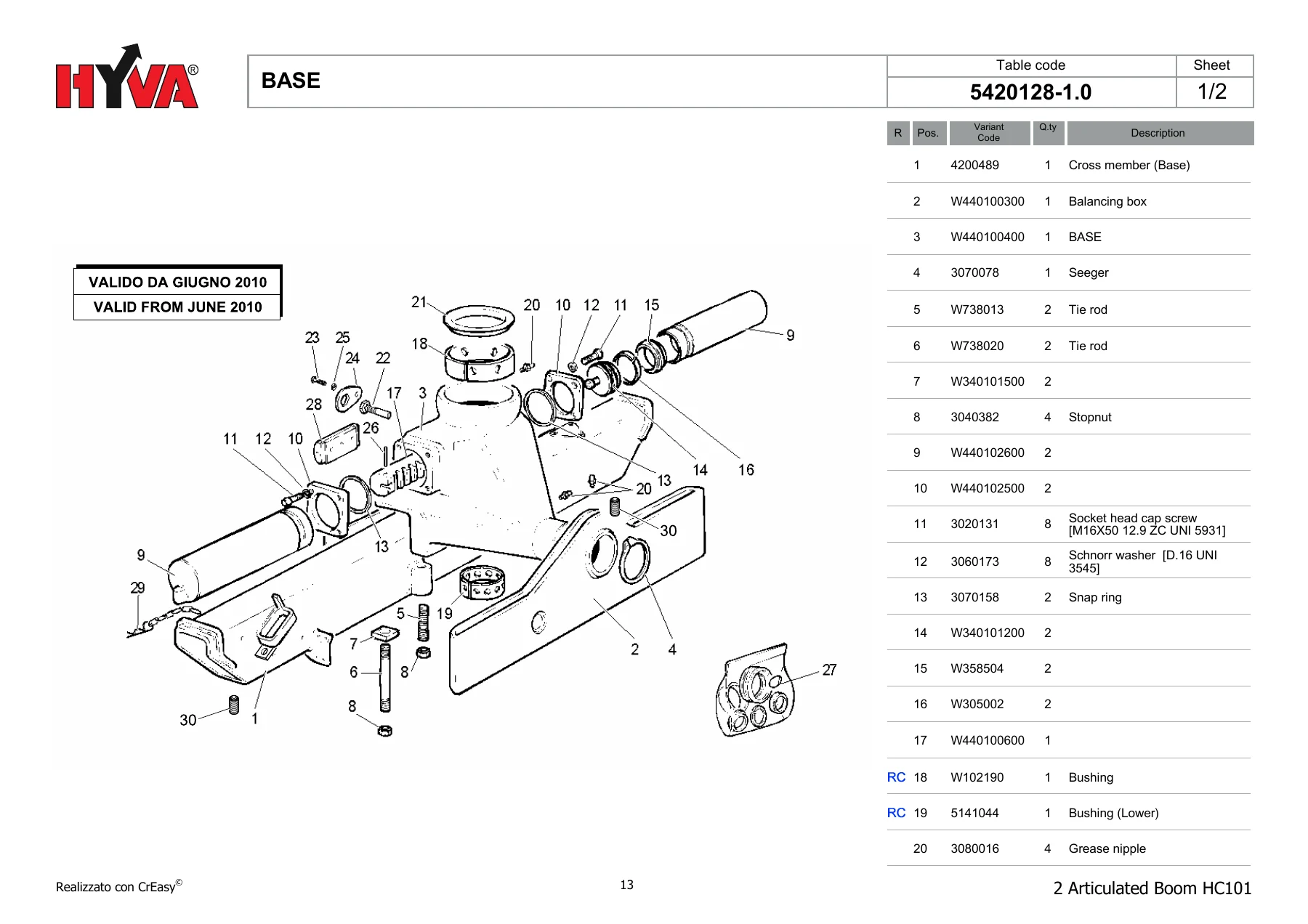 HYVA HC101 Articulated Boom Crane Spare Parts Catalogue 7881898.1 Edition 02/2019 - Image 2