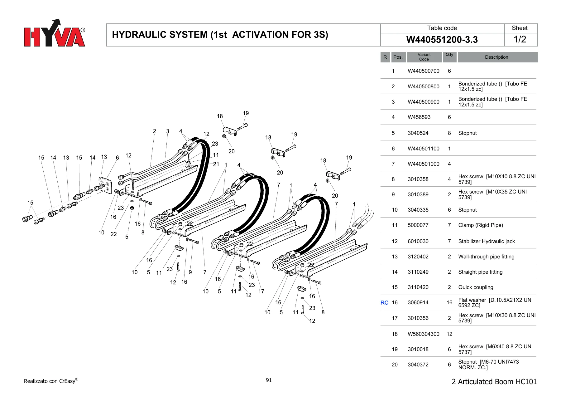 HYVA HC101 Articulated Boom Crane Spare Parts Catalogue 7881898.1 Edition 02/2019 - Image 3
