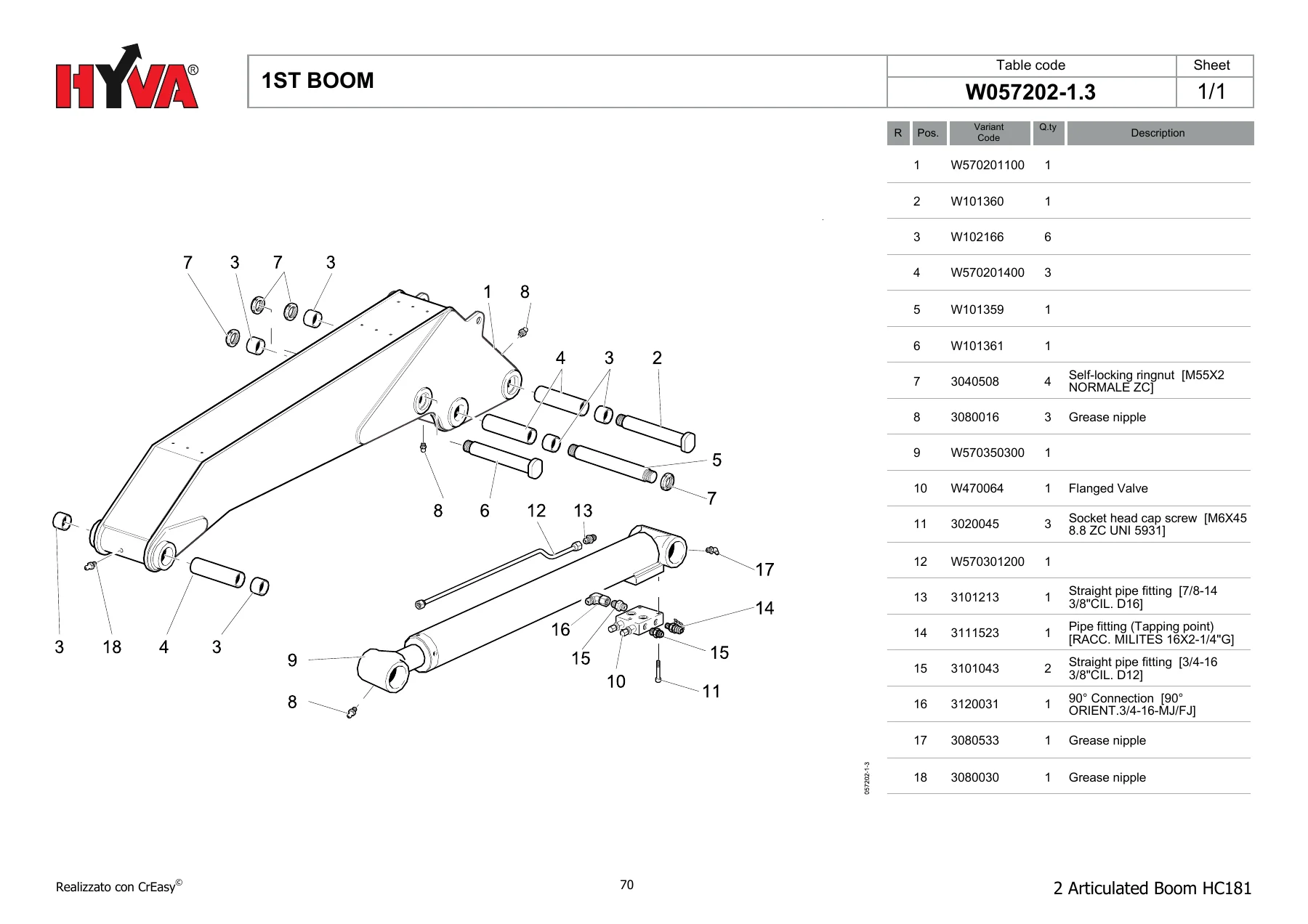 HYVA HC181 Articulated Boom Spare Parts Catalogue 7881899.1 Edition 02/2019 PDF - Image 3