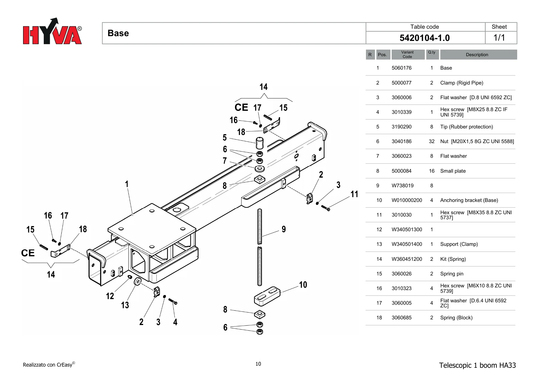 HYVA Telescopic 1 Boom HA33 Spare Parts Catalogue 7880878.0 - PDF - Image 2
