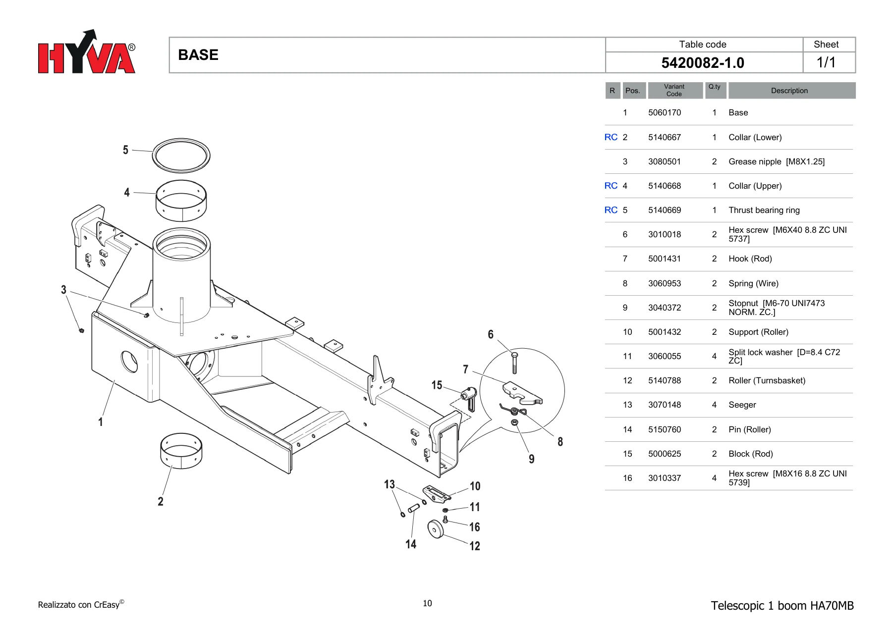 HYVA Telescopic 1 Boom HA70MB HA70XMB Spare Parts Catalogue 7881373.0 - PDF - Image 2