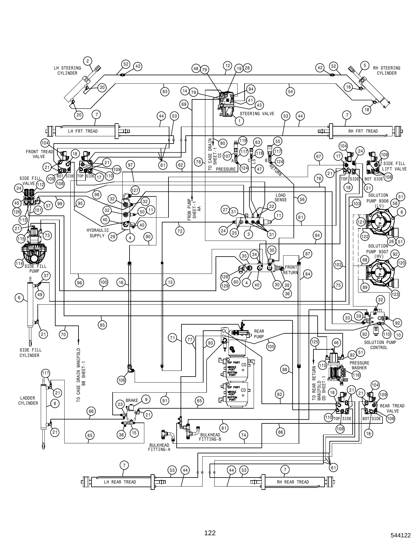 Hagie STS 10 Hi-Tractor Parts Manual 493544 - T3 & T4I Sprayer PDF - Image 3