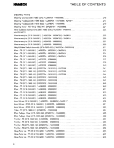 Hamech TSP 6000 Parts Catalog - Complete Illustrated Parts Manual PDF