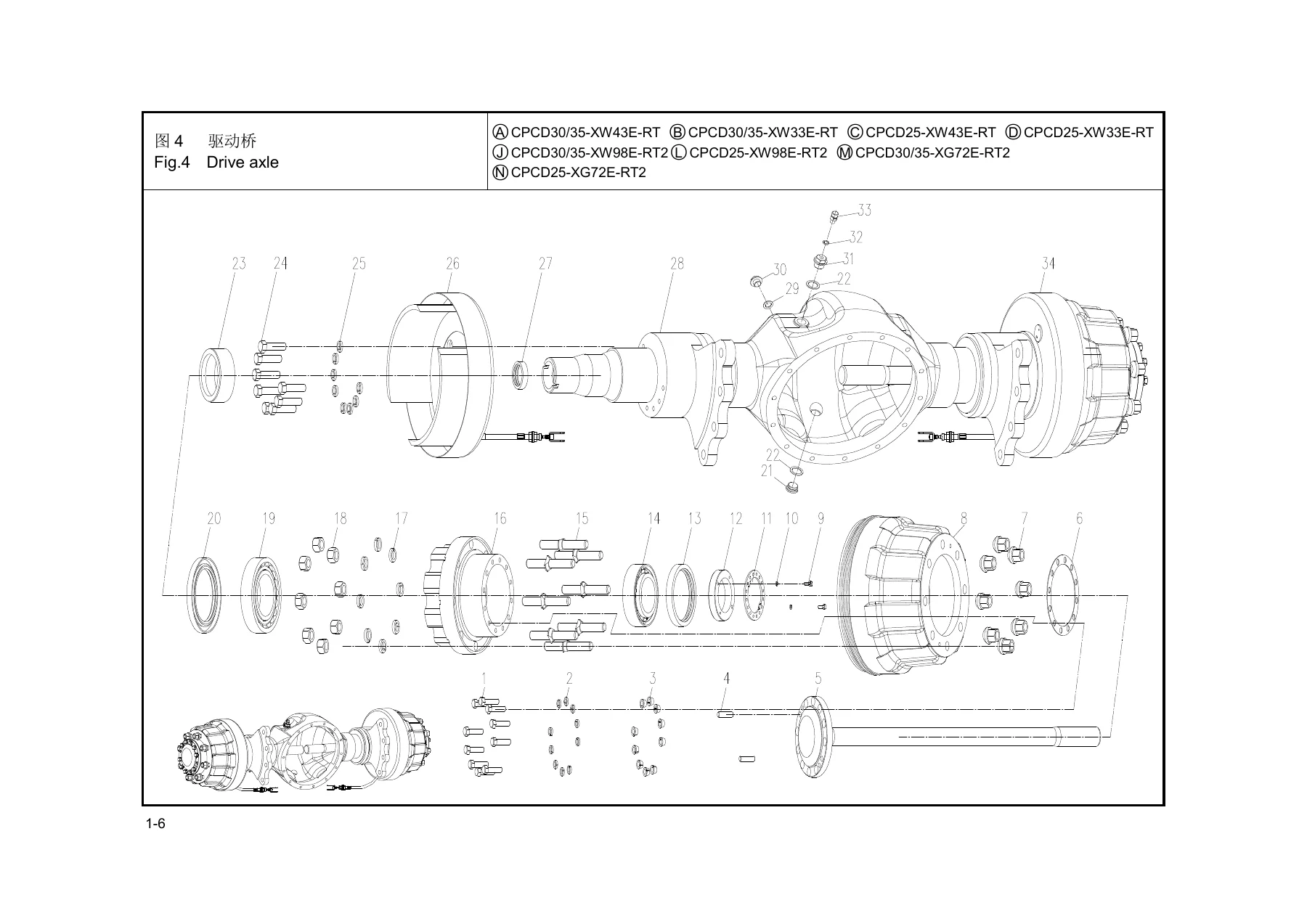 Hangcha 2.5t-3.5t Rough Terrain Forklift Parts Catalogue 2021 - CPCD25 CPCD30 CPCD35 PDF - Image 2