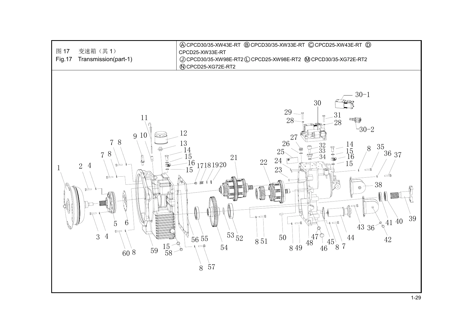 Hangcha 2.5t-3.5t Rough Terrain Forklift Parts Catalogue 2021 - CPCD25 CPCD30 CPCD35 PDF - Image 3