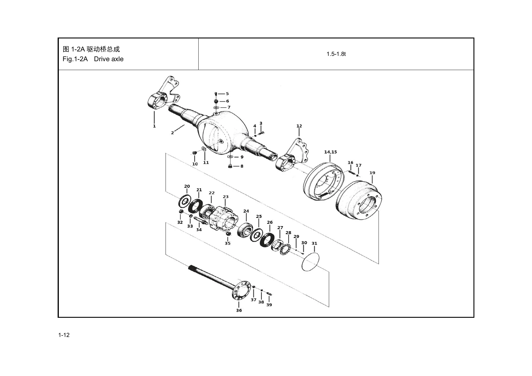 Hangcha CPD15-35 AE Series Electric Forklift Parts Catalogue - 1.5t to 3.5t Four Pivot Trucks PDF - Image 2
