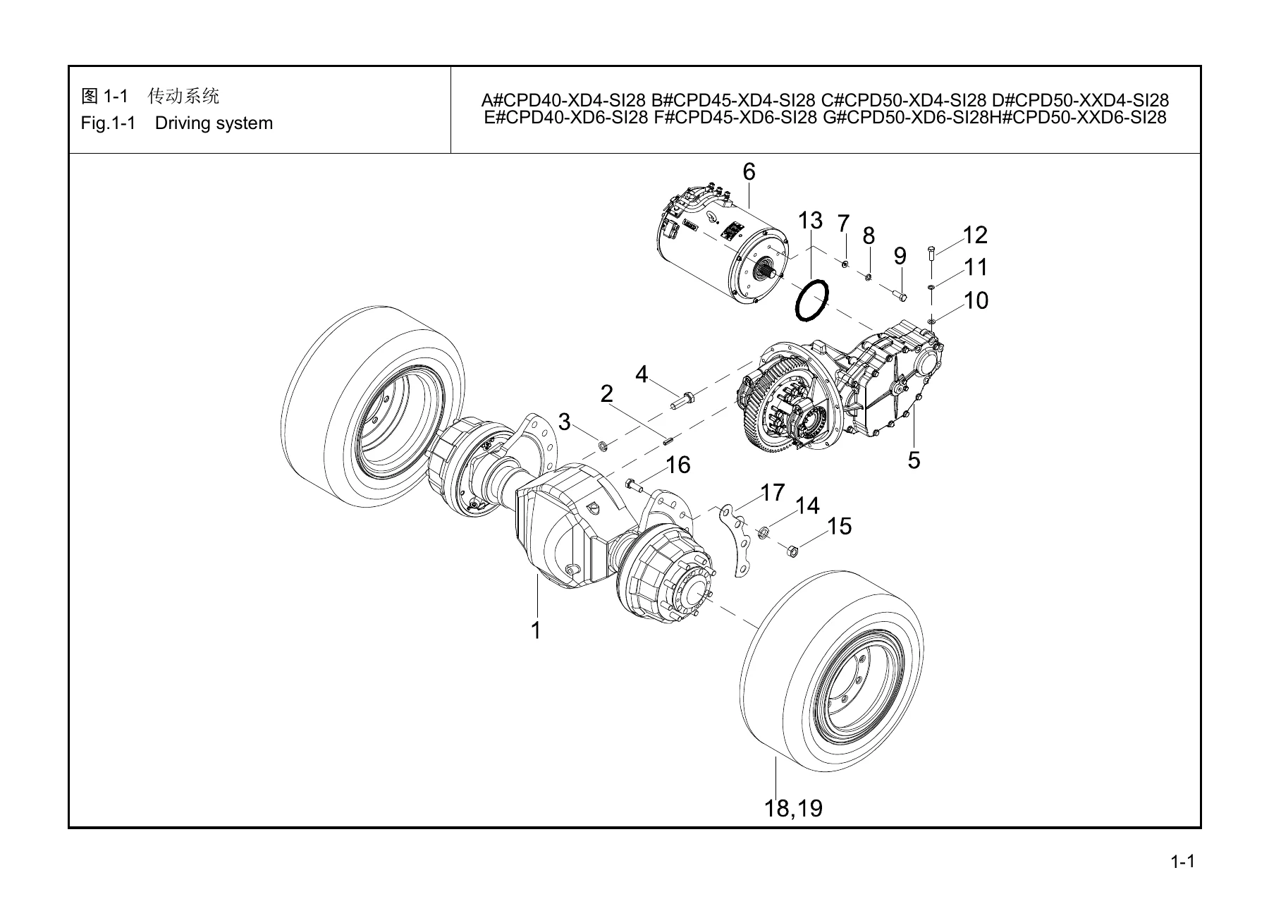 Hangcha XC Series CPD40/45/50 Electric Forklift Parts Catalogue 2023 - Lithium Battery Forklift PDF - Image 2