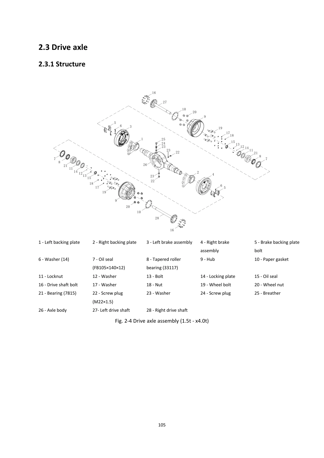 Hangcha XE Series CPD15-50 Electric Forklift Truck Maintenance Manual 2024 PDF - Image 2