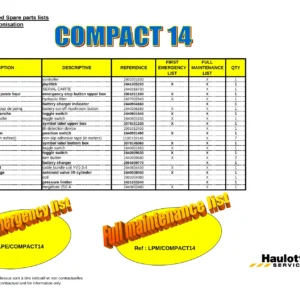 Haulotte Compact 14 Spare Parts Catalogue 2420341680 - Full PDF Parts Manual