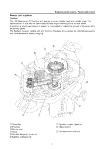 Hidea HDF6 Outboard Service Manual March 2017 - F6 4-Stroke Workshop PDF