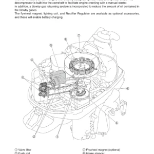 Hidea HDF6 Outboard Service Manual March 2017 - F6 4-Stroke Workshop PDF