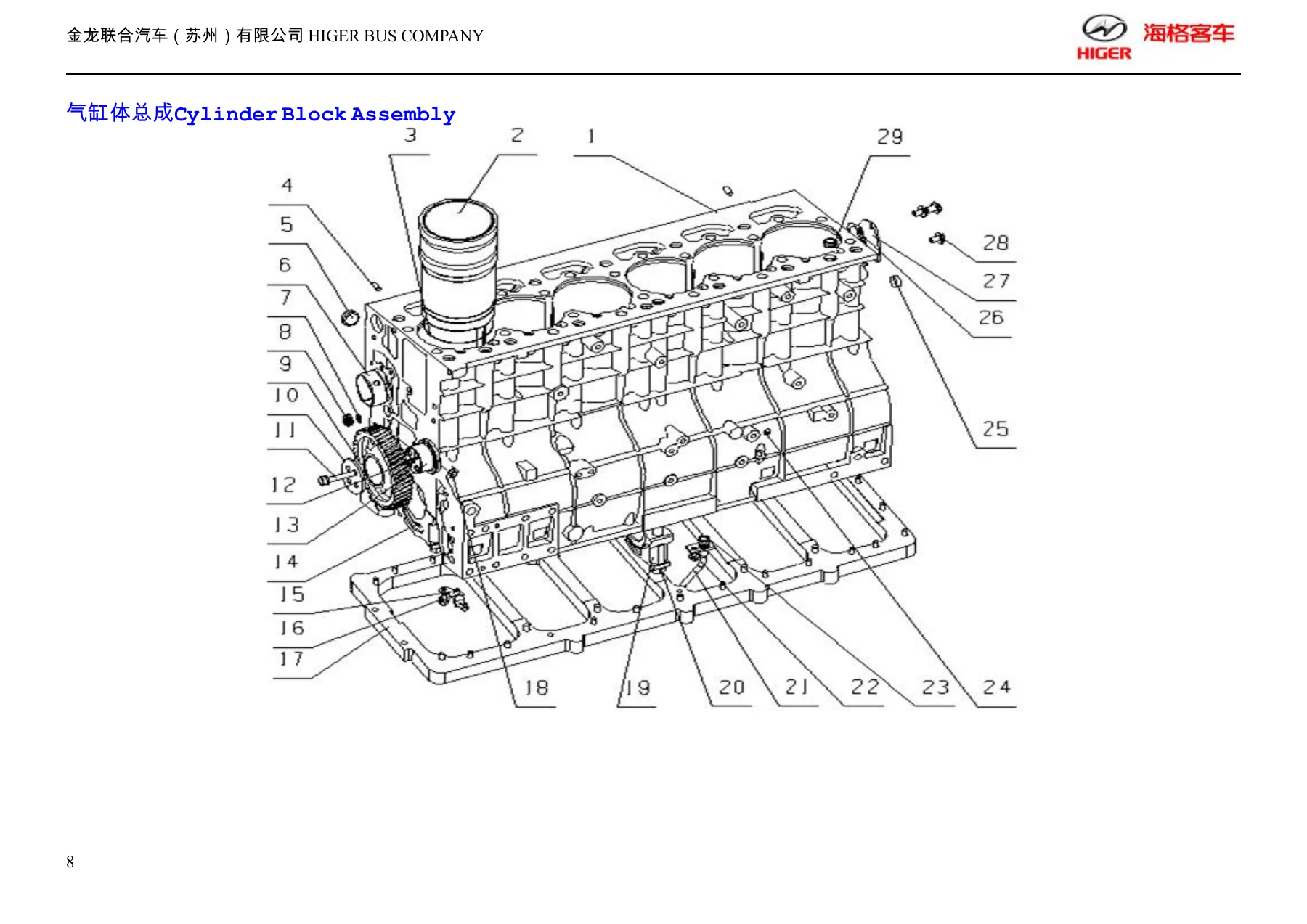 Higer KLQ6122B Bus Spare Parts Catalogue 16LRB0004 - PDF Download - Image 2