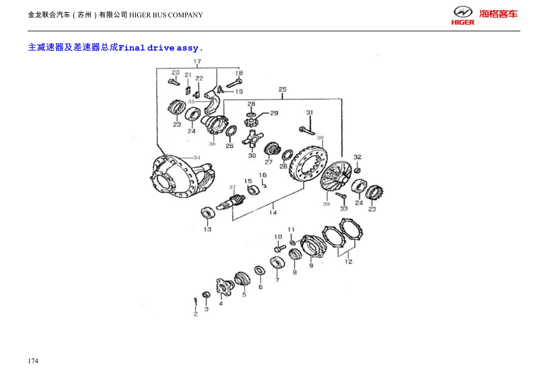 Higer KLQ6122B Bus Spare Parts Catalogue 16LRB0004 - PDF Download - Image 3