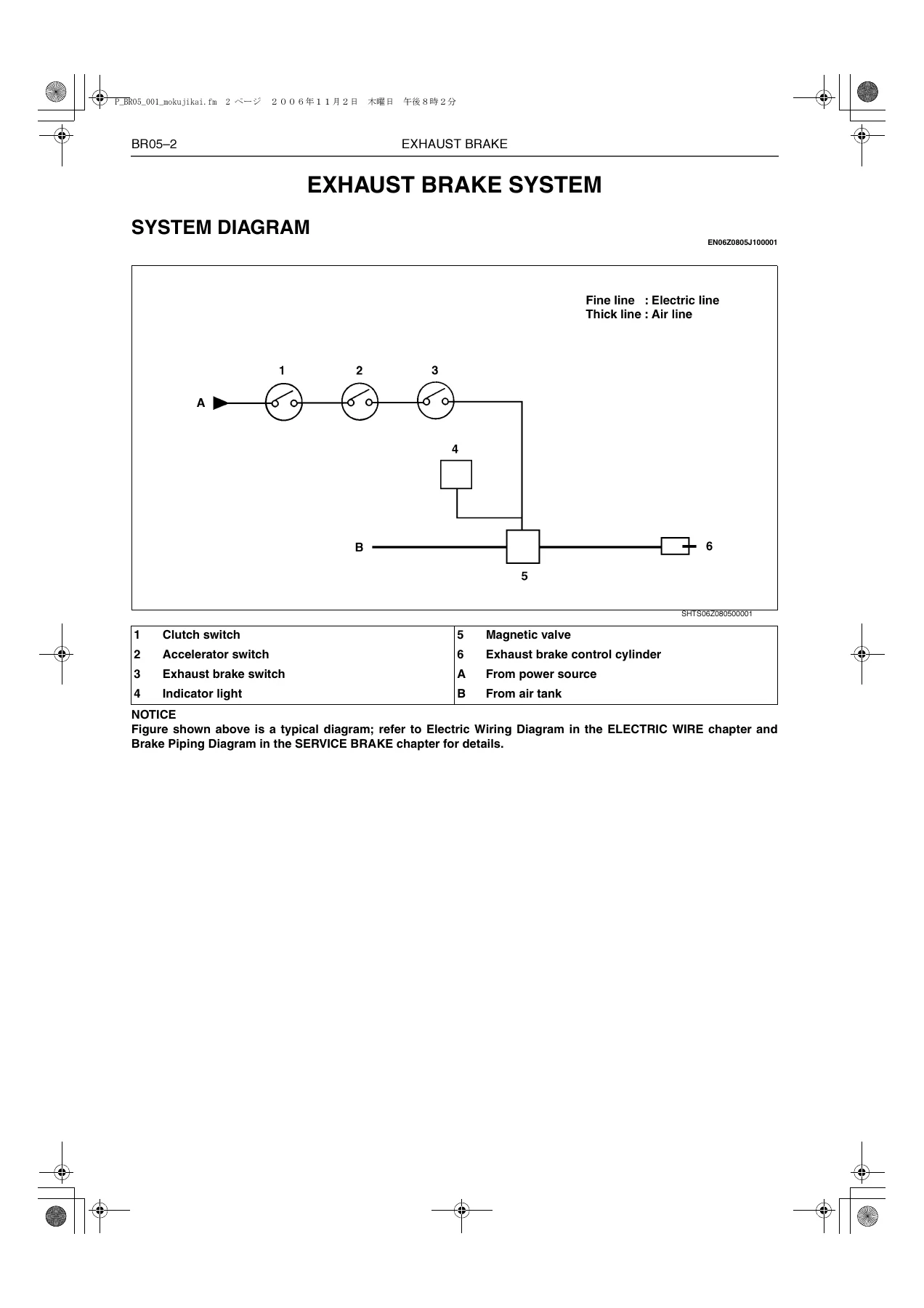 Hino Chassis Workshop Manual Vol 2 Euro 2 โ FC9J FD8J GD8J FG8J GH8J FL8J FM8J FM2P SG8J Repair Manual PDF - Image 2