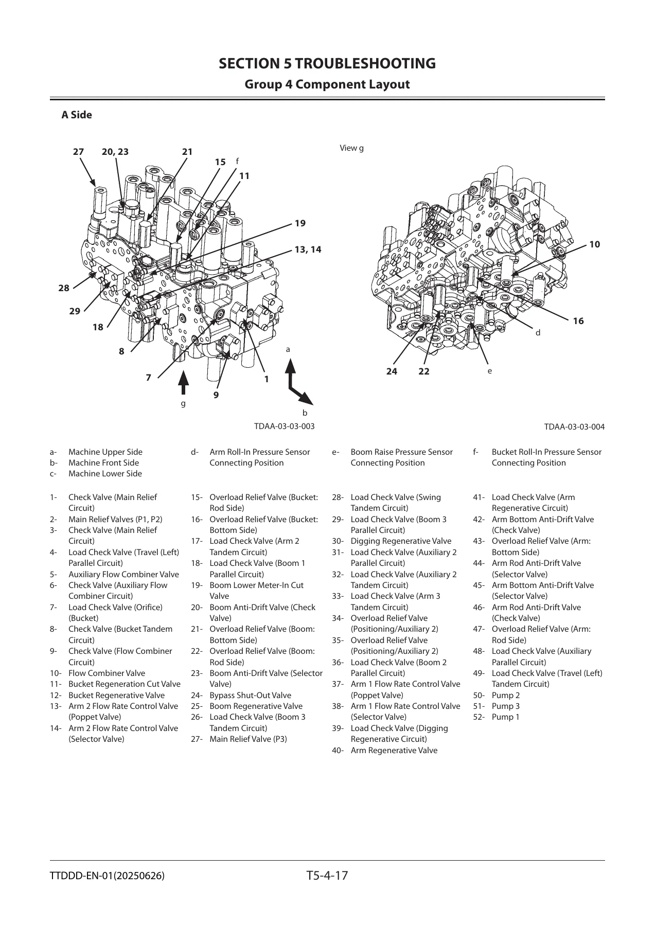 Hitachi 350LC-5B 350LCN-5B Hydraulic Excavator Technical Manual - Operational Performance Test & Troubleshooting PDF - Image 3