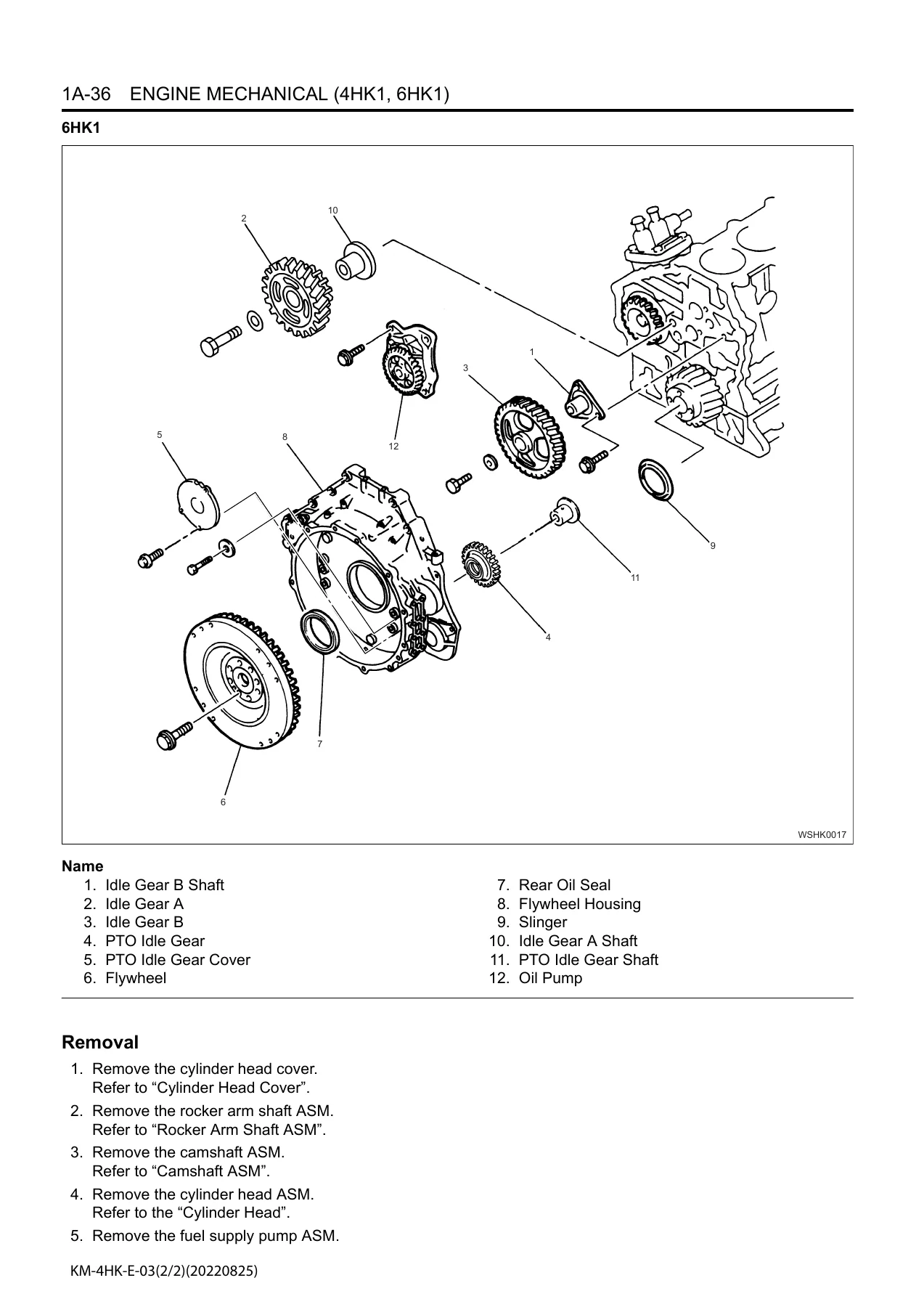 Hitachi 4HK1 6HK1 Engine Service Manual - Common Rail Fuel System Volume 2 - Image 3
