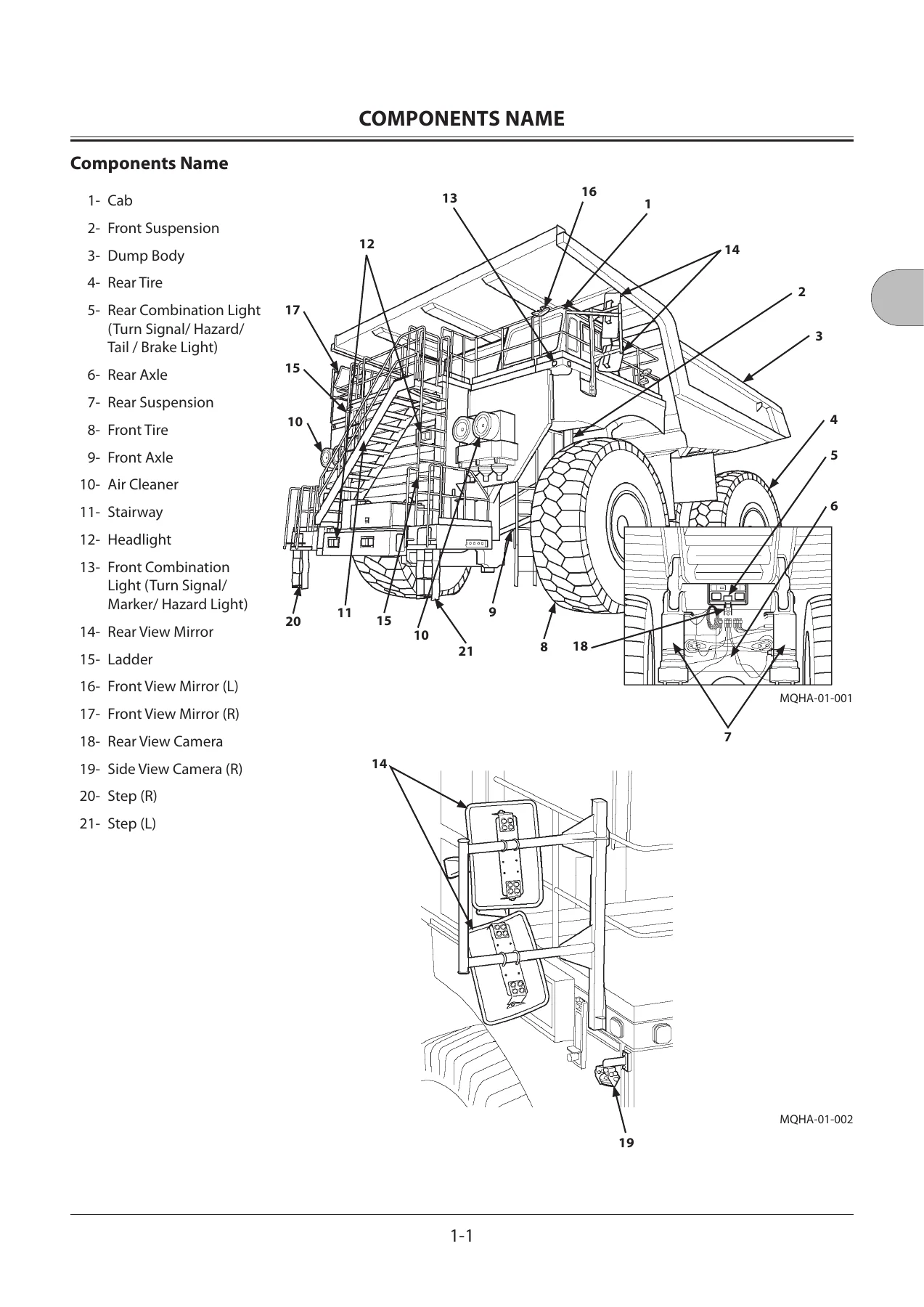 Hitachi EH5000AC-3 Rigid Dump Truck Operator's Manual ENMQHA-2-4 - Image 2