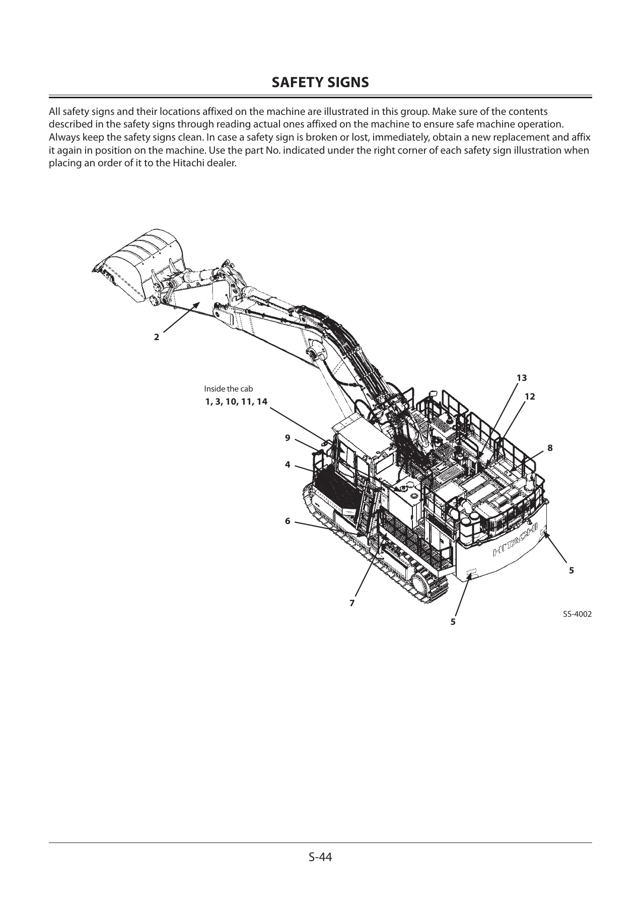 Hitachi EX1200-7B Hydraulic Excavator Operator's Manual 2007 – PDF Download - Image 2