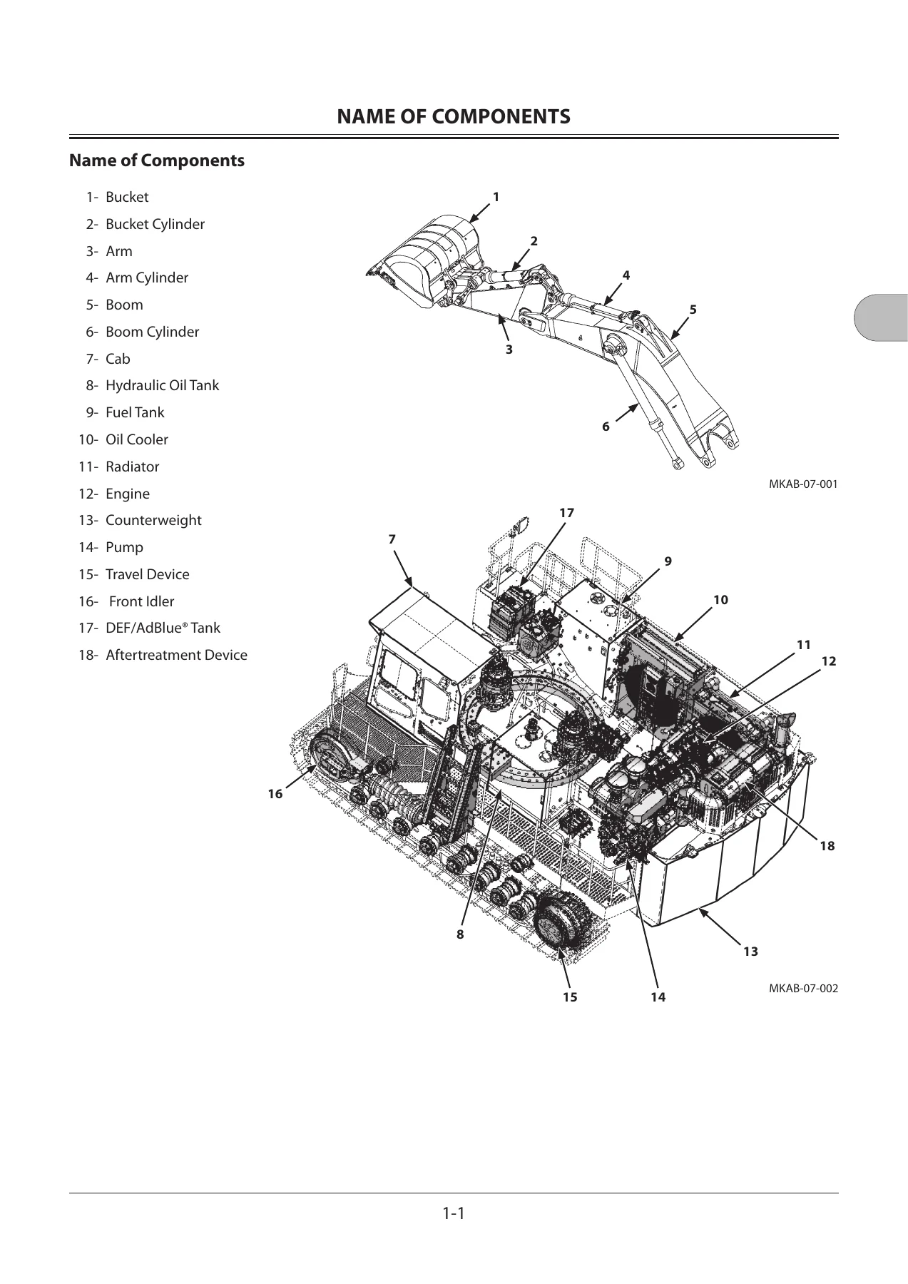 Hitachi EX1200-7B Hydraulic Excavator Operator's Manual 2007 – PDF Download - Image 3