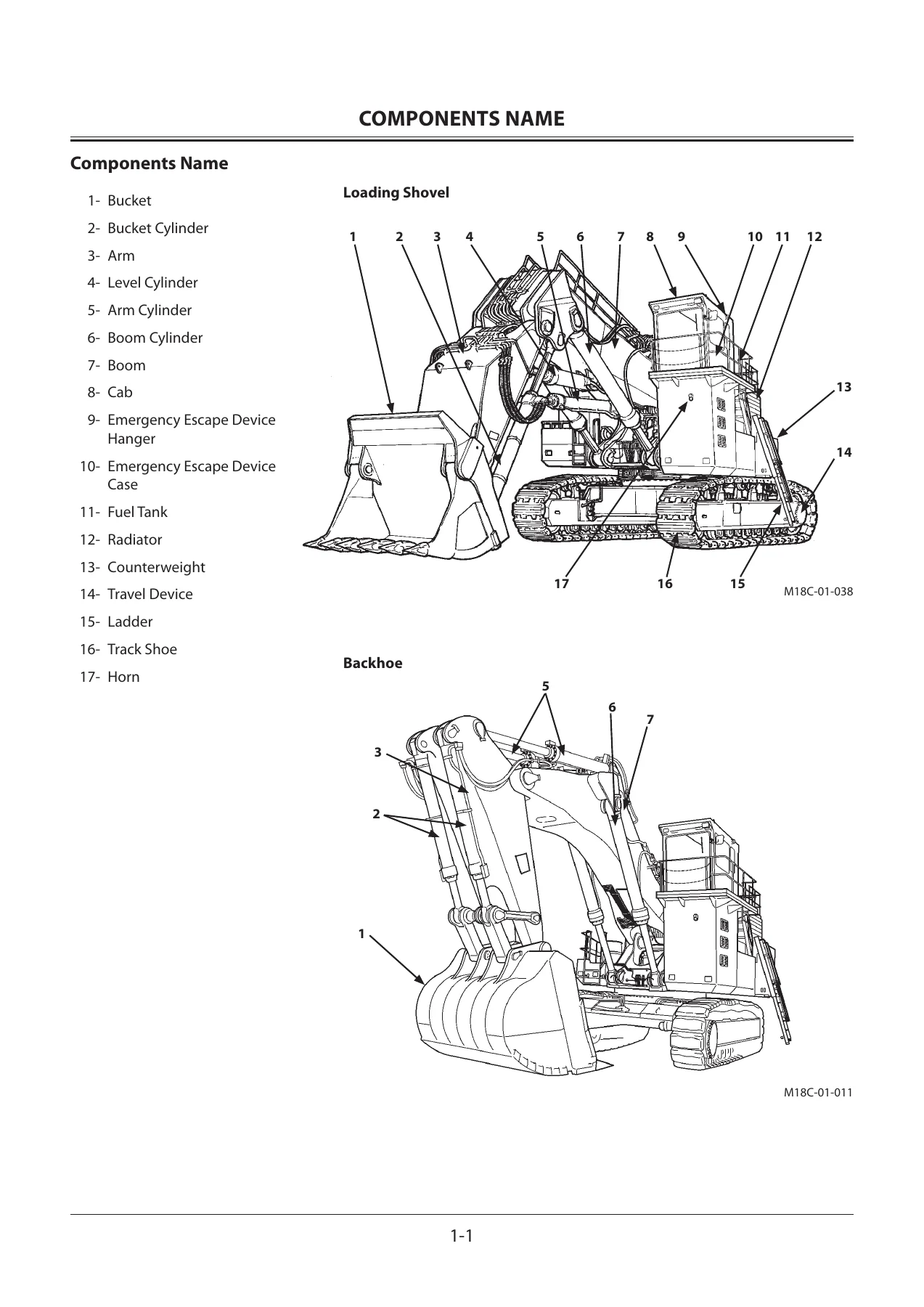 Hitachi EX1900-6 Hydraulic Excavator Operator's Manual - EM18K-1-4 PDF - Image 2