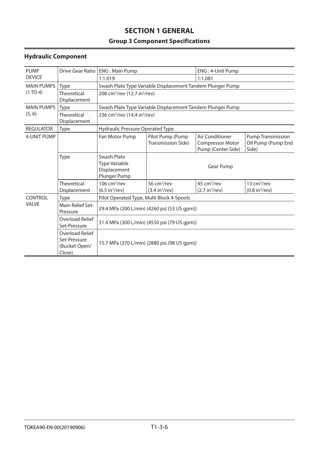 Hitachi EX2600-7 Hydraulic Excavator Technical Manual - Operational Principle (Cummins FCO Engine) - Image 3