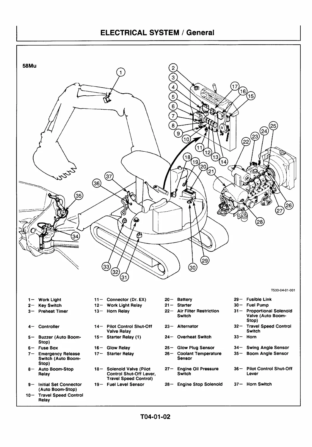 Hitachi EX33Mu and EX58Mu Excavator Technical & Workshop Service Manual - Image 3