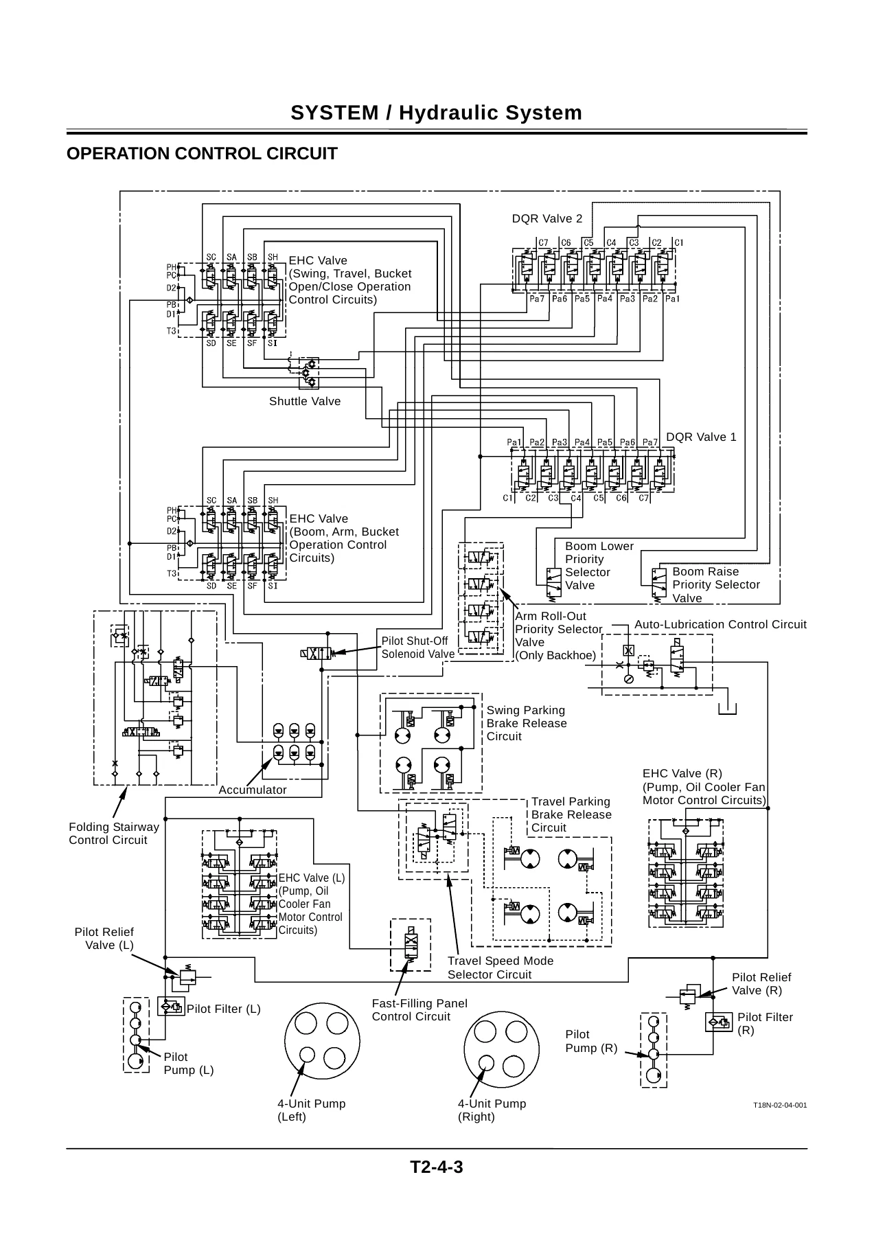 Hitachi EX5600-6 Hydraulic Excavator Principles of Operation Manual PDF - Image 2