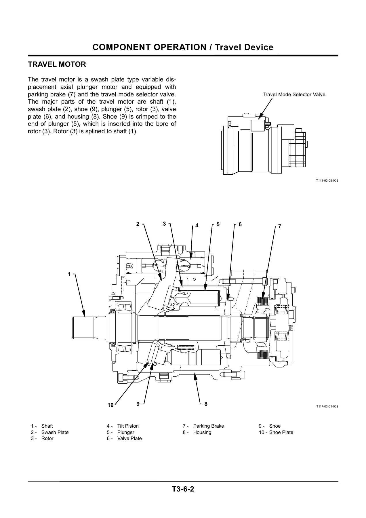 Hitachi EX5600-6 Hydraulic Excavator Principles of Operation Manual PDF - Image 3