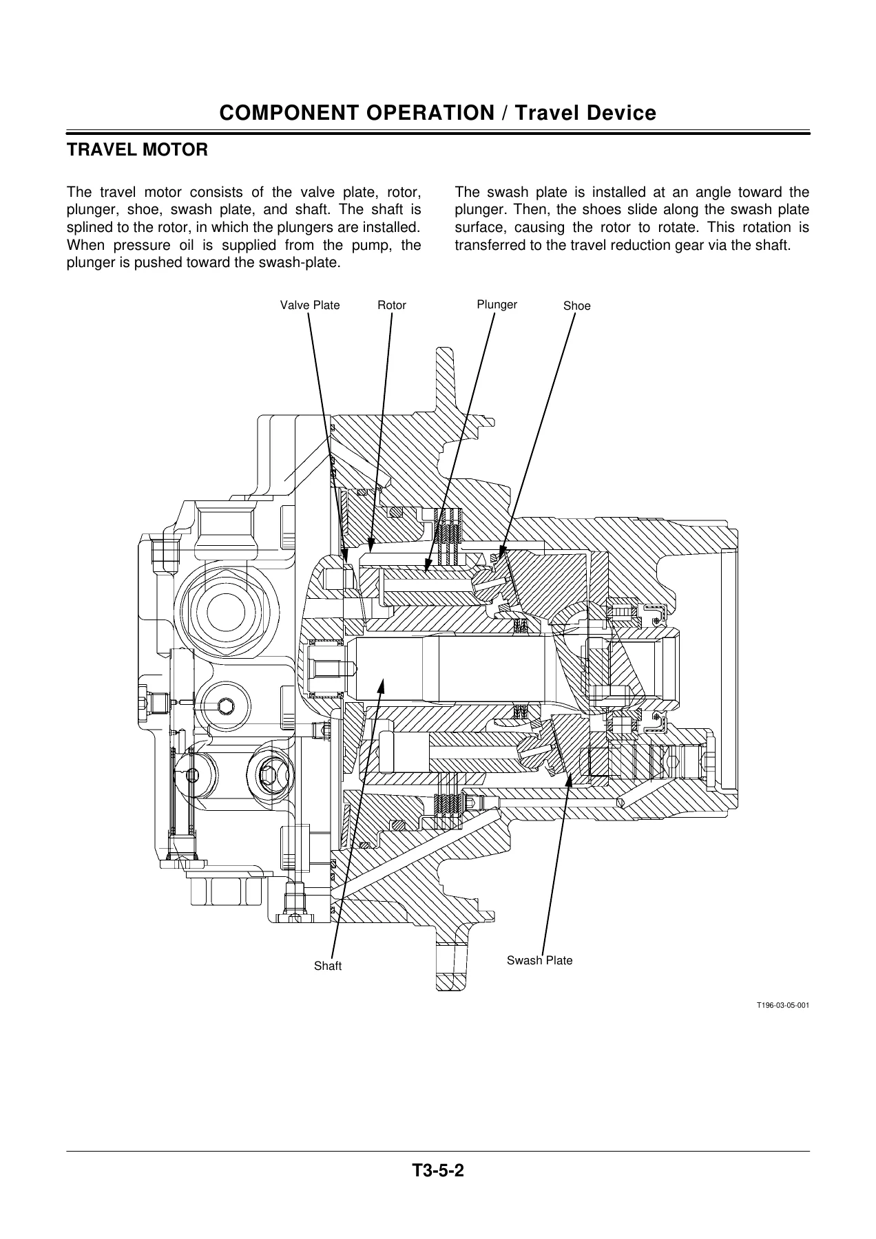 Hitachi EX75UR-5 EX75US-5 Excavator Technical Manual & Wiring Diagrams - TT197E - Image 3