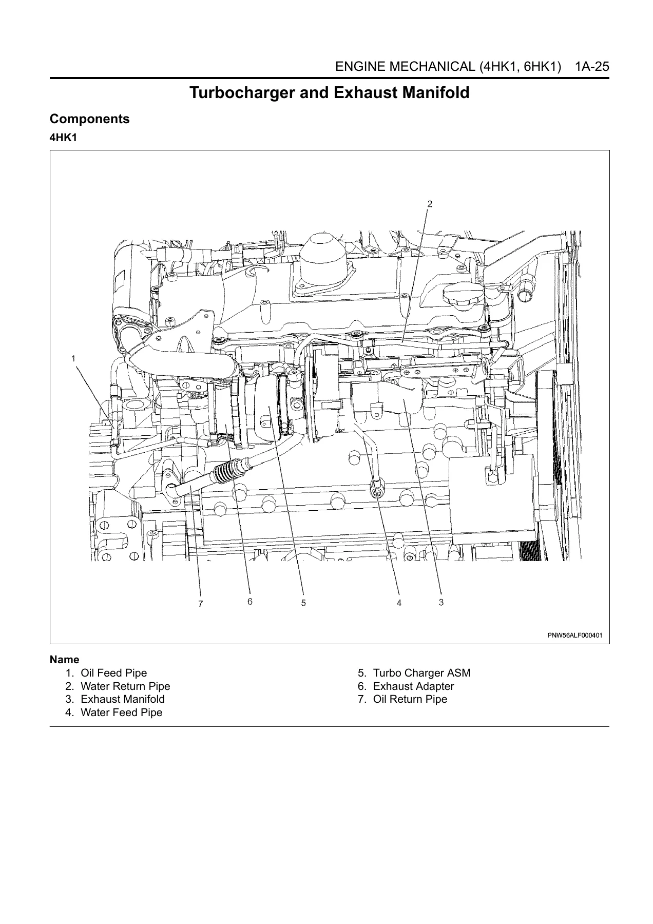 Hitachi Isuzu 4HK1 6HK1 Engine Service Manual - Volume 2 of 2 - PDF Workshop Guide - Image 3