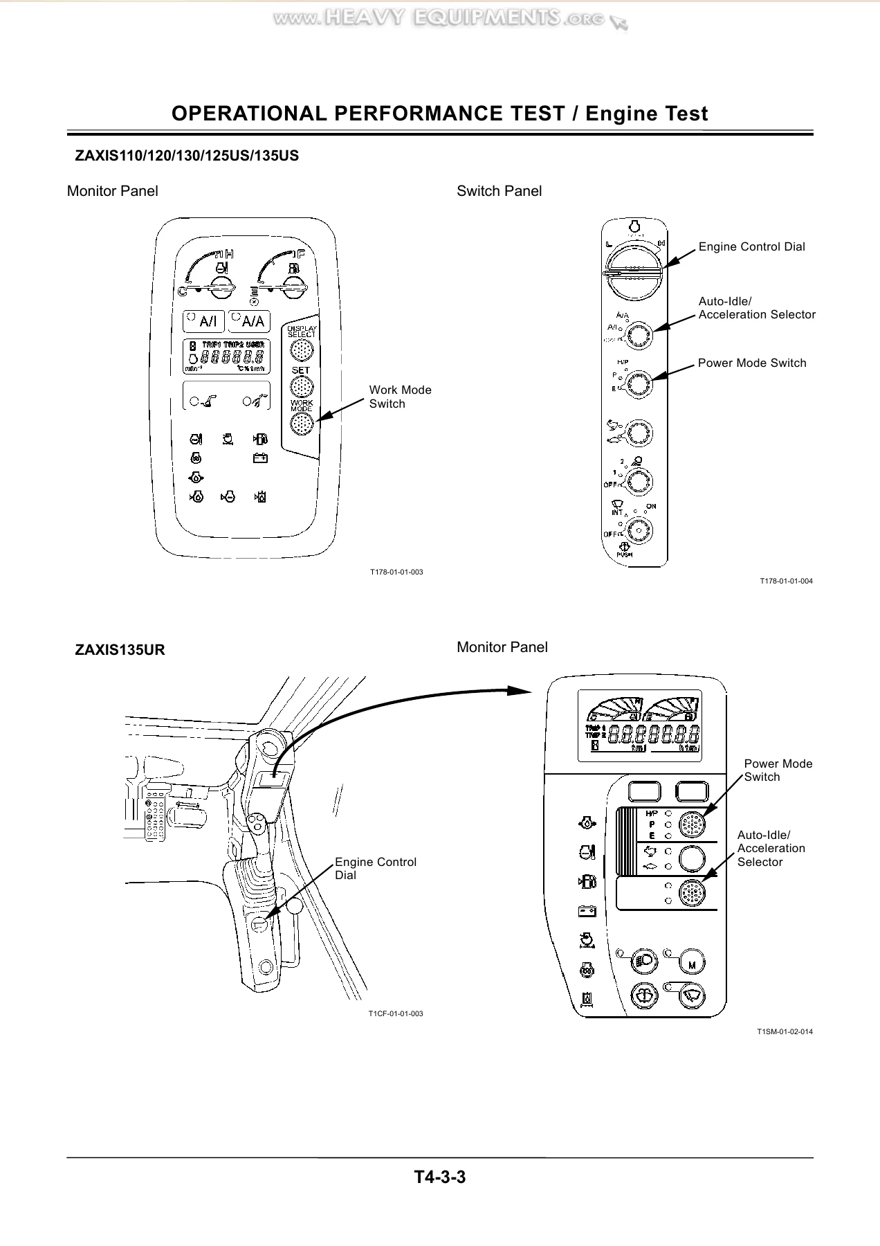 Hitachi ZAXIS 110 120 130 130LCN 125US 135US 135UR Excavator Technical Manual Troubleshooting PDF - Image 2