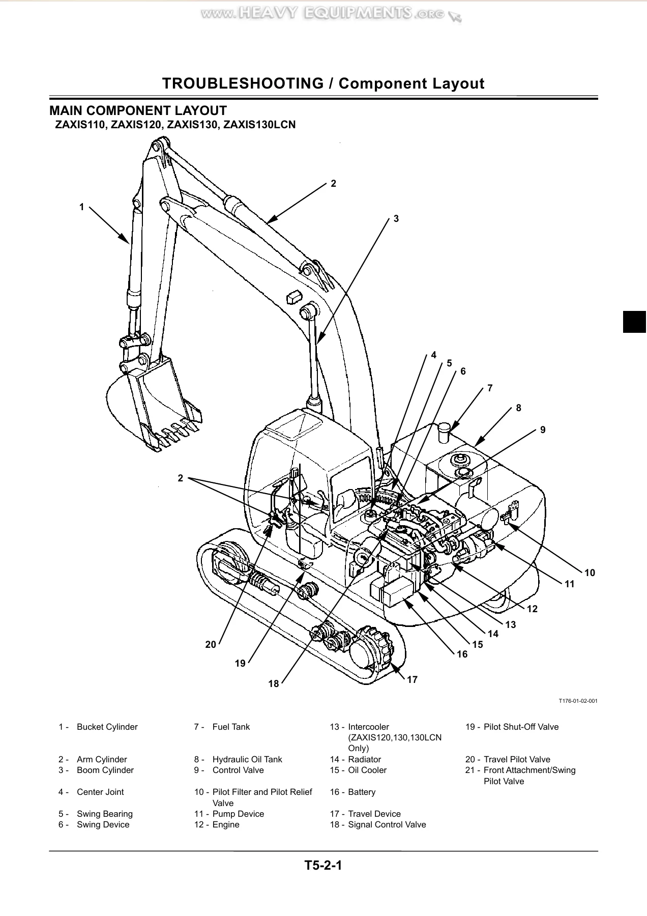 Hitachi ZAXIS 110 120 130 130LCN 125US 135US 135UR Excavator Technical Manual Troubleshooting PDF - Image 3