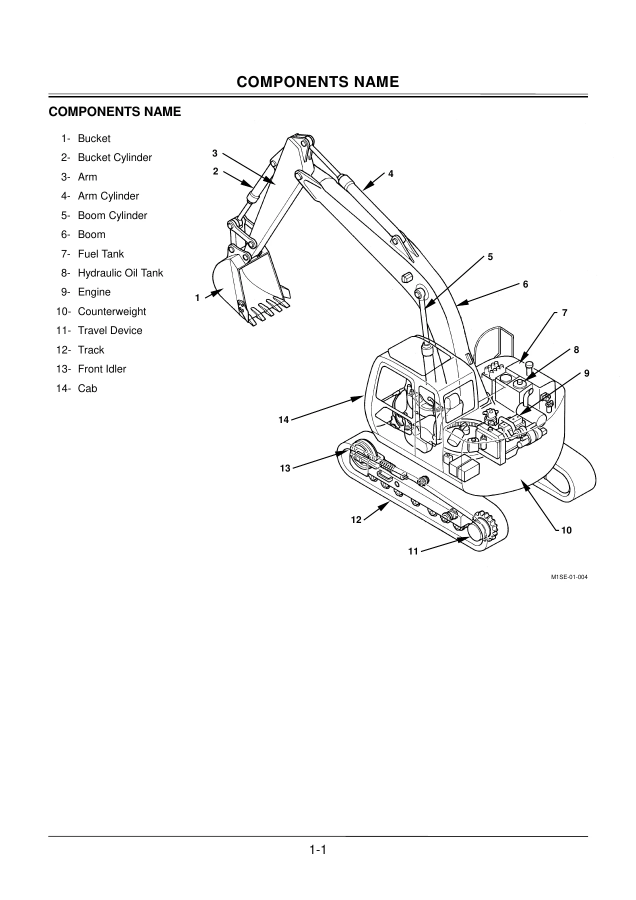 Hitachi ZAXIS 125US 135US 135USK 135USL 225US 225USLC Excavator Operator's Manual PDF - Image 2
