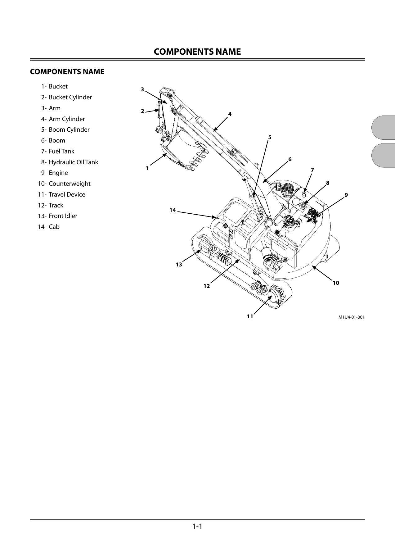 Hitachi ZAXIS 135US-3 & 225USLC-3 Hydraulic Excavator Operator's Manual - Image 2