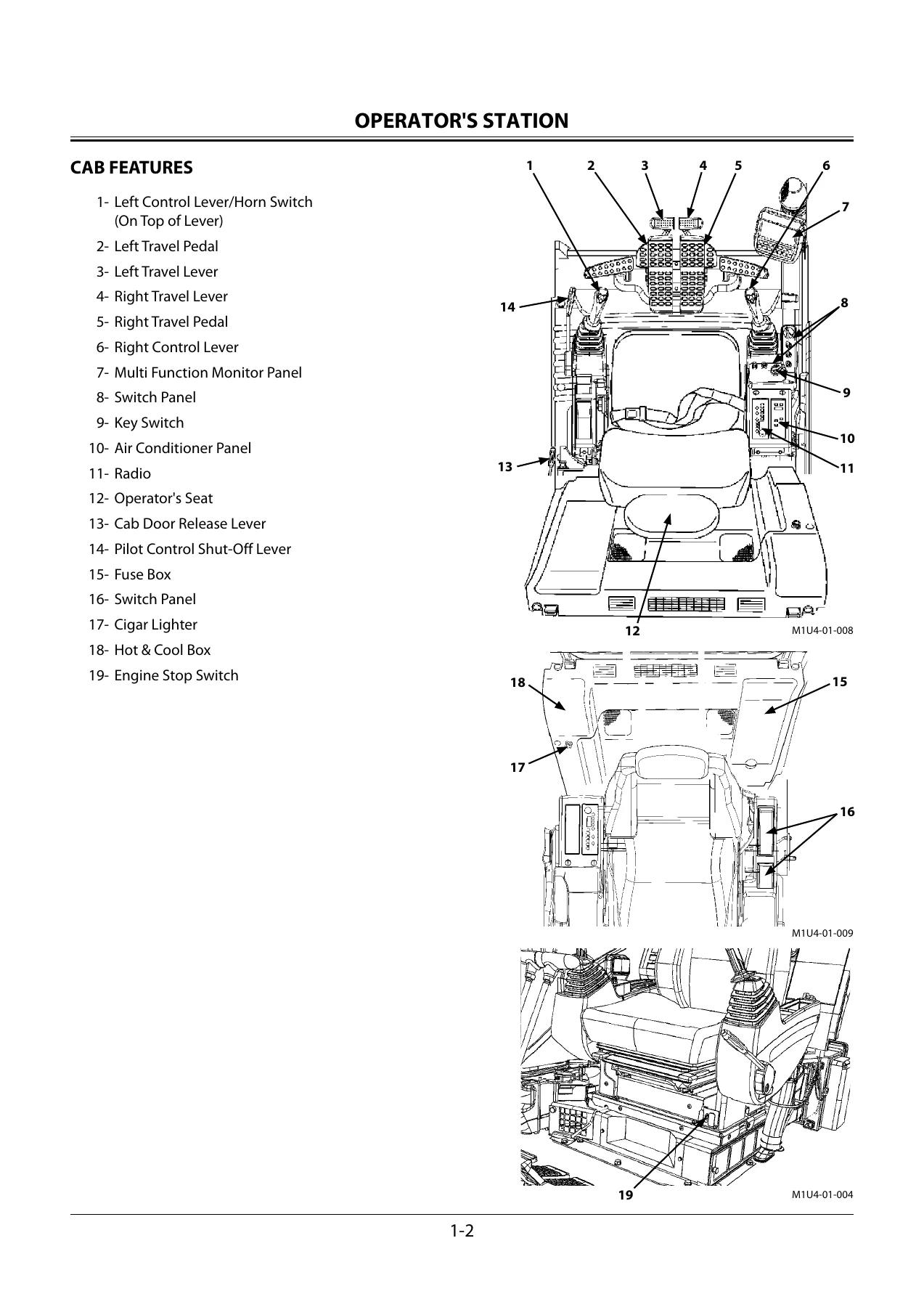 Hitachi ZAXIS 135US-3 & 225USLC-3 Hydraulic Excavator Operator's Manual - Image 3