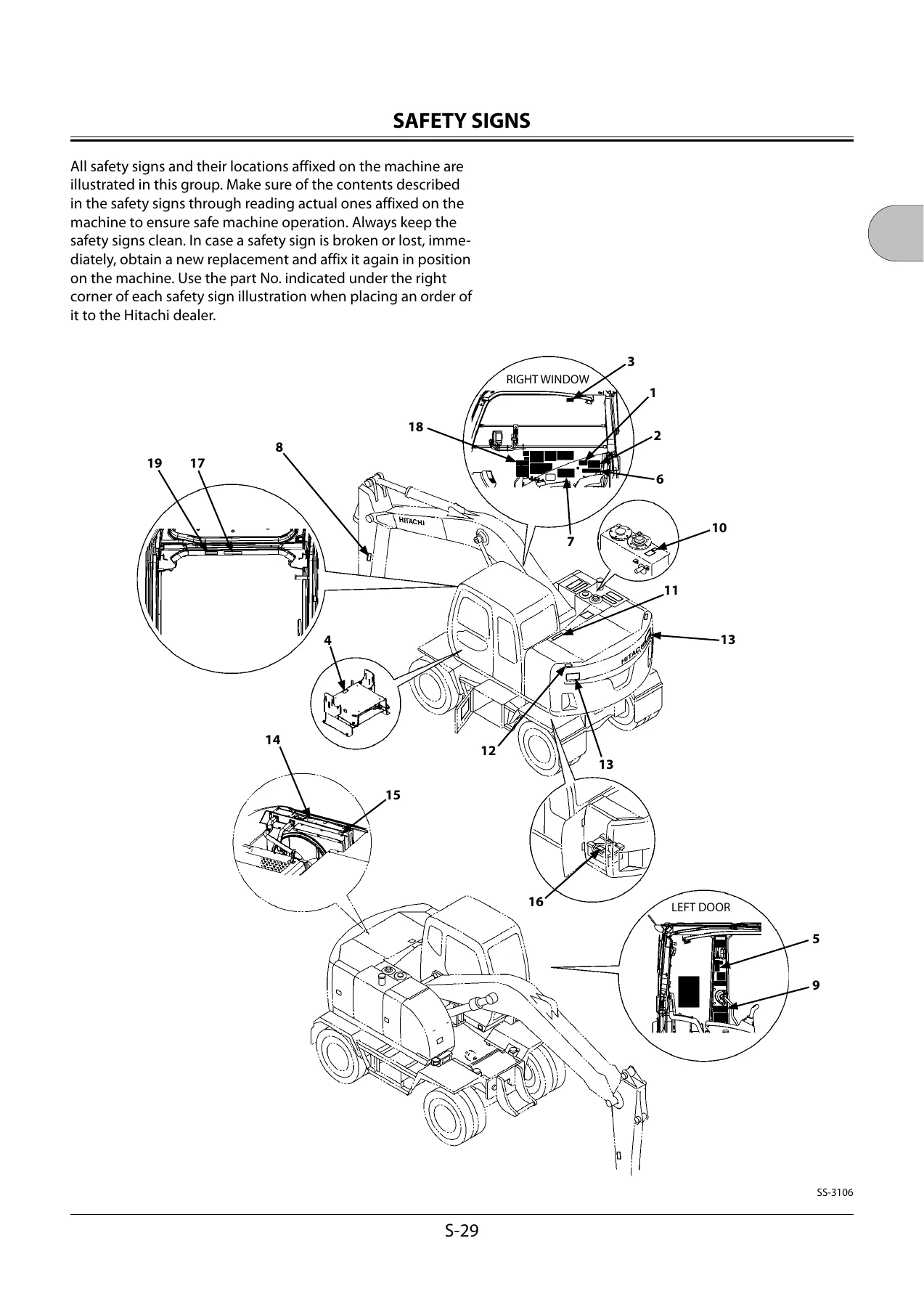 Hitachi ZAXIS 190W-3 220W-3 Wheeled Excavator Operator Manual - PDF Download - Image 2