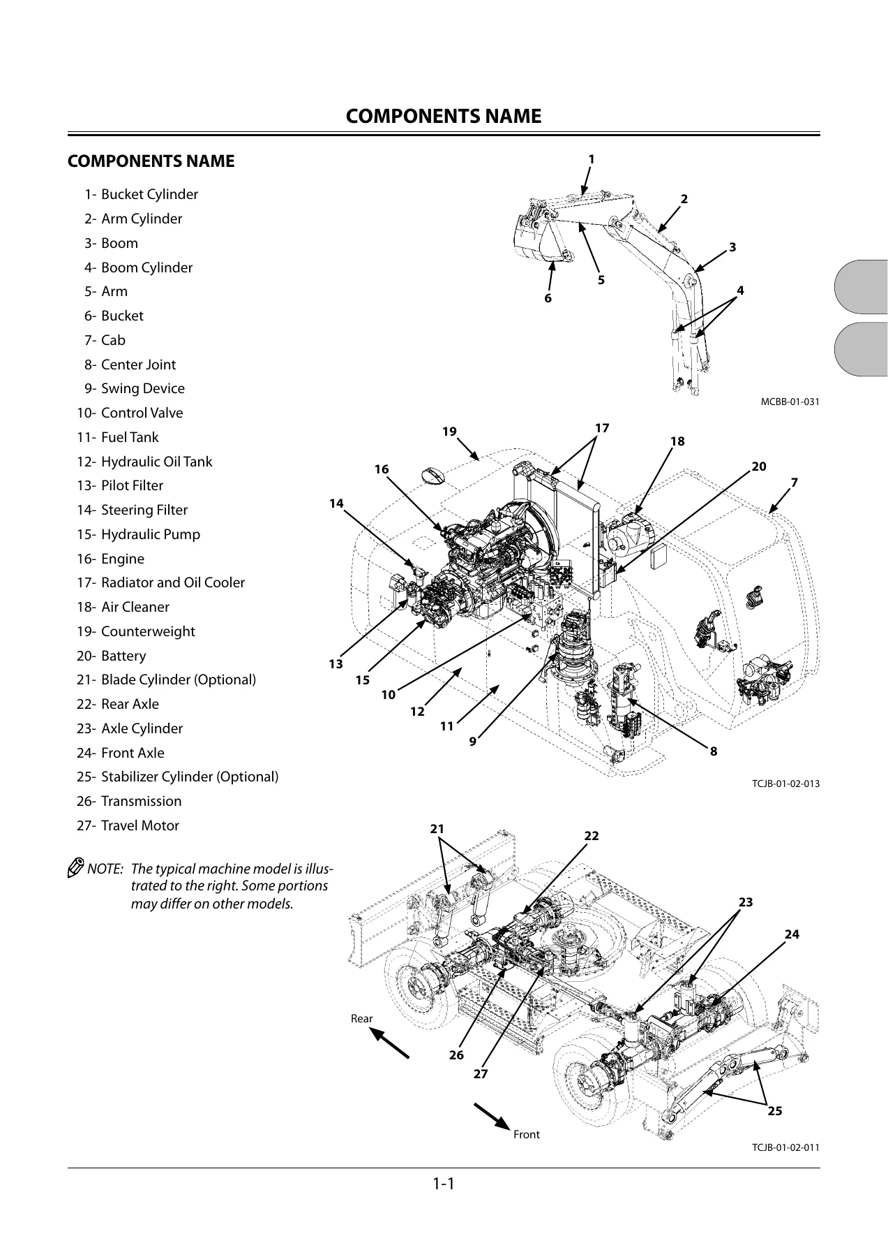 Hitachi ZAXIS 190W-3 220W-3 Wheeled Excavator Operator Manual - PDF Download - Image 3