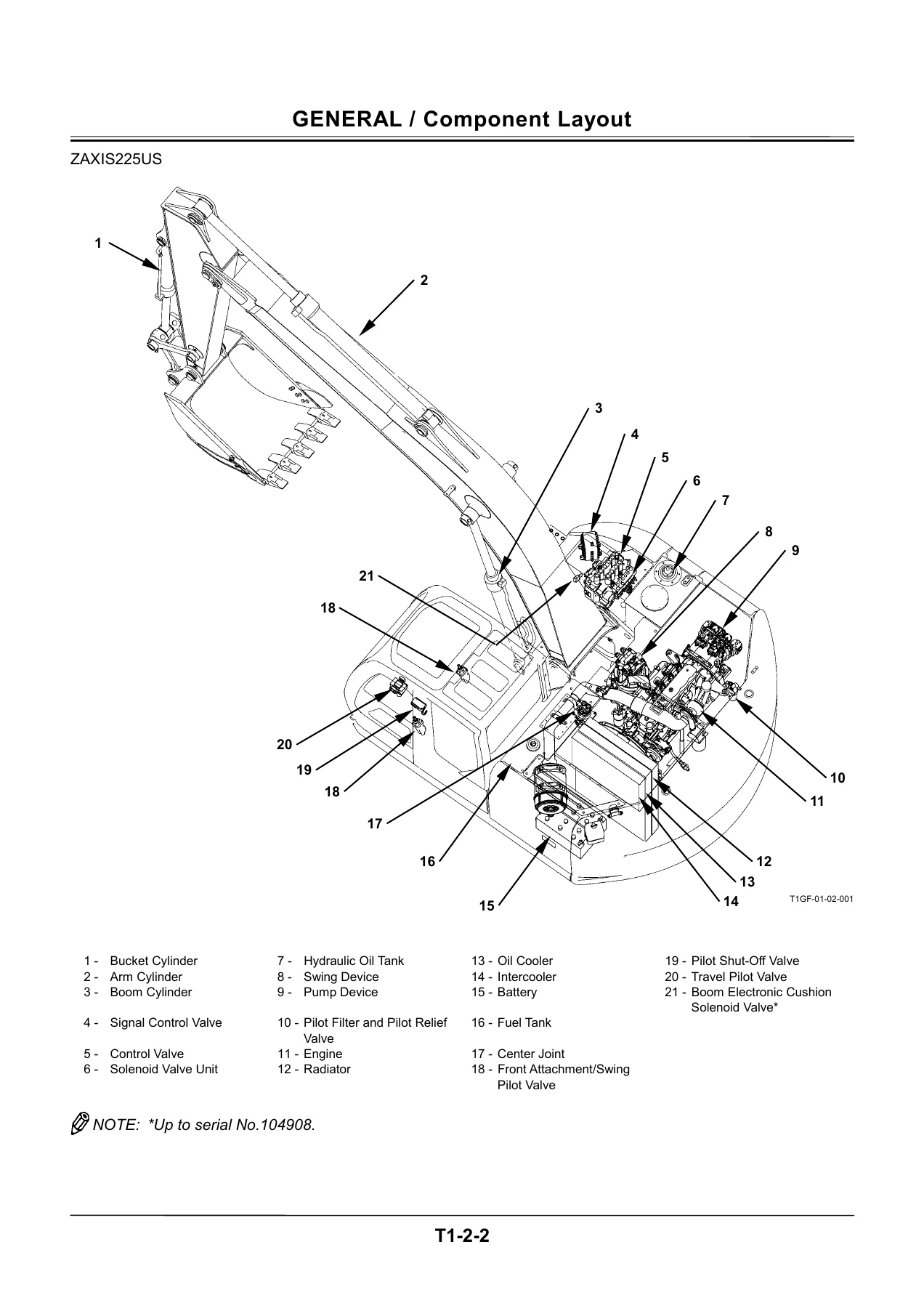 Hitachi ZAXIS 200, 225, 230 & 270 Class Excavator Technical Manual (Operational Principle) TO178E-02 - Image 2