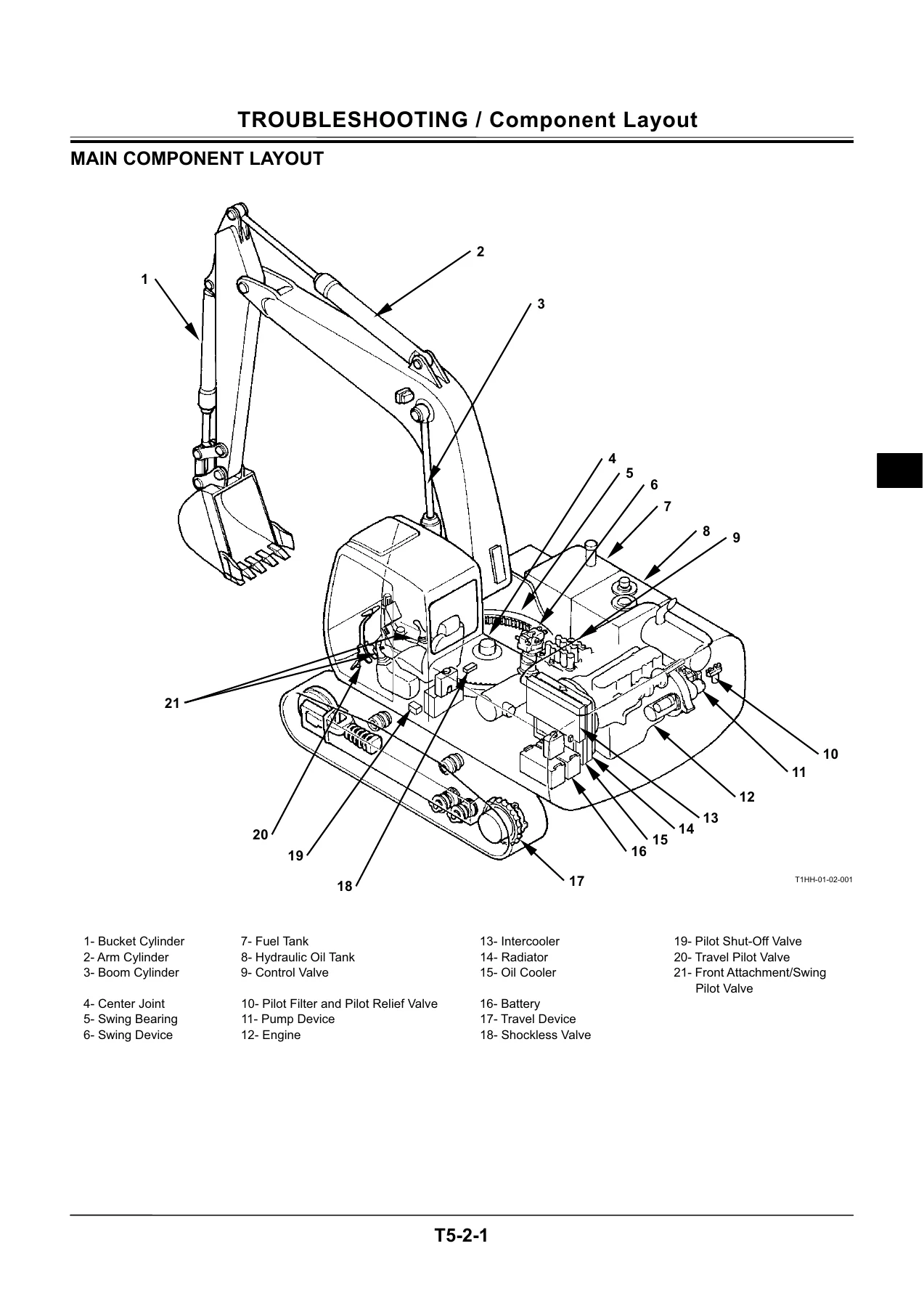 Hitachi ZAXIS 330 350 370 Series Excavator Technical Manual Troubleshooting TT1HH-E PDF - Image 2
