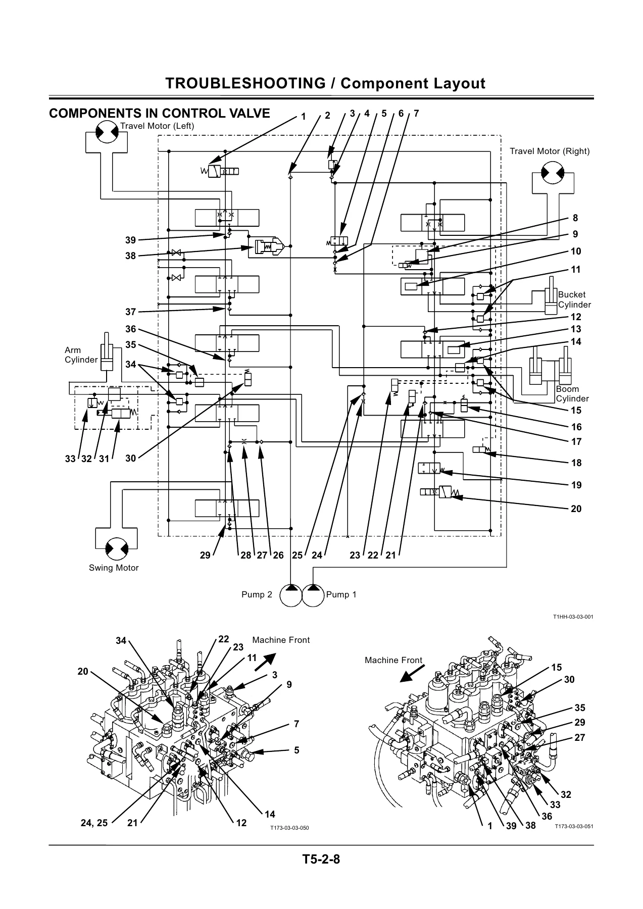 Hitachi ZAXIS 330 350 370 Series Excavator Technical Manual Troubleshooting TT1HH-E PDF - Image 3