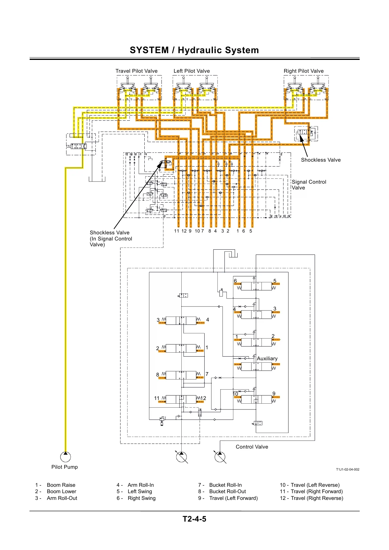 Hitachi ZAXIS 650LC-3 670LCH-3 Hydraulic Excavator Technical Manual (Operational Principle) PDF - Image 2