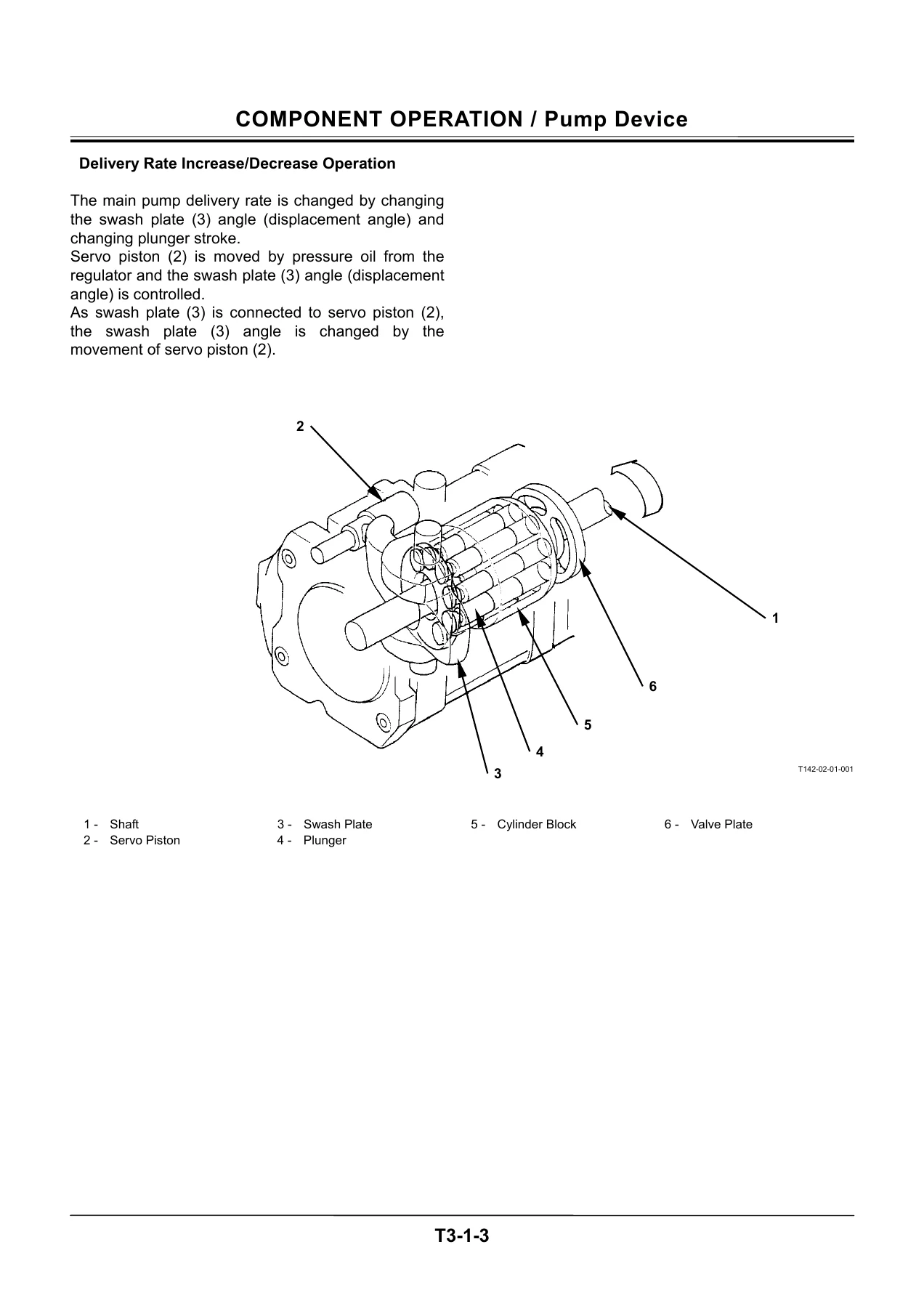Hitachi ZAXIS 650LC-3 670LCH-3 Hydraulic Excavator Technical Manual (Operational Principle) PDF - Image 3