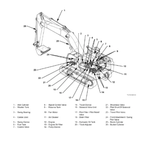 Hitachi ZAXIS 650LC-3 670LCH-3 Hydraulic Excavator Technical Manual (Operational Principle) PDF