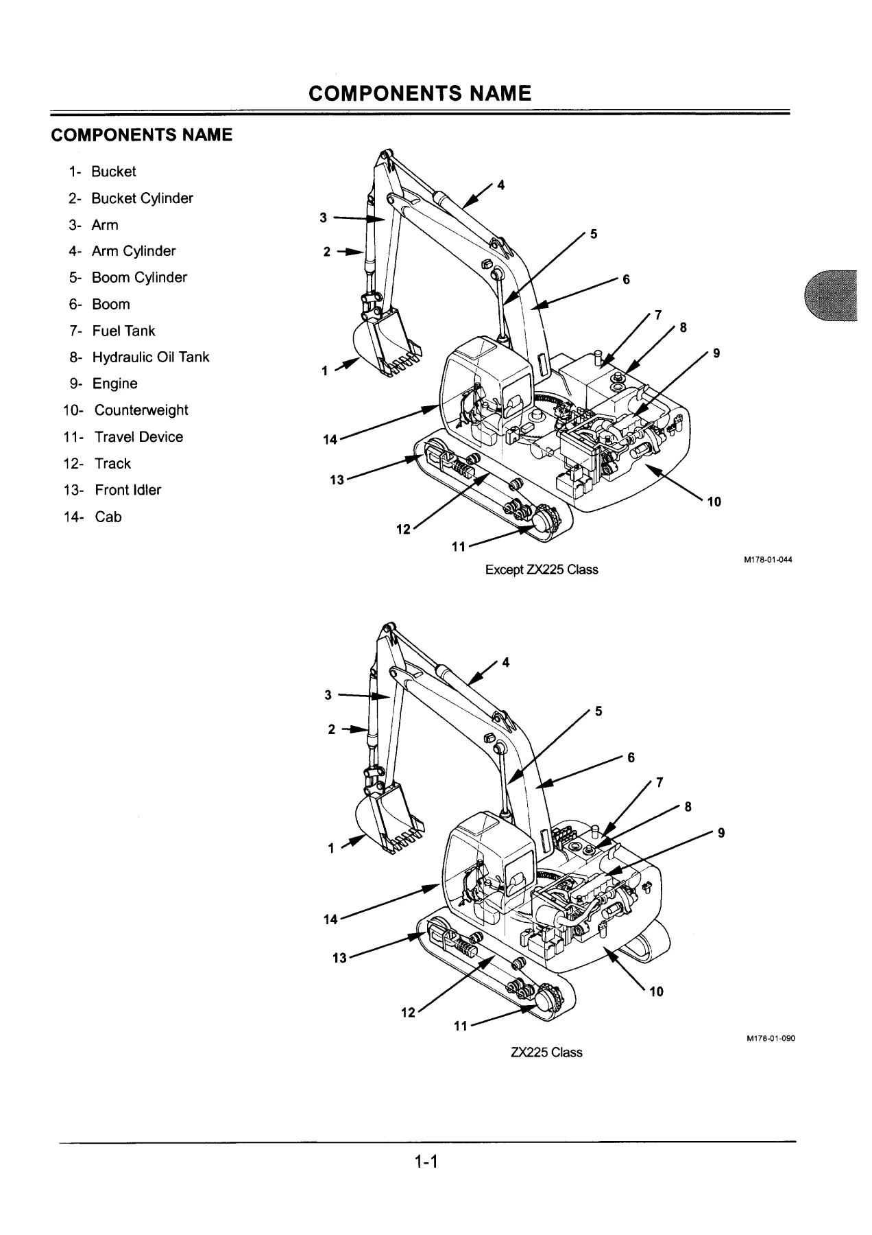 Hitachi ZAXIS Excavator Operator's Manual ZX120-330 Class - PDF Download - Image 2