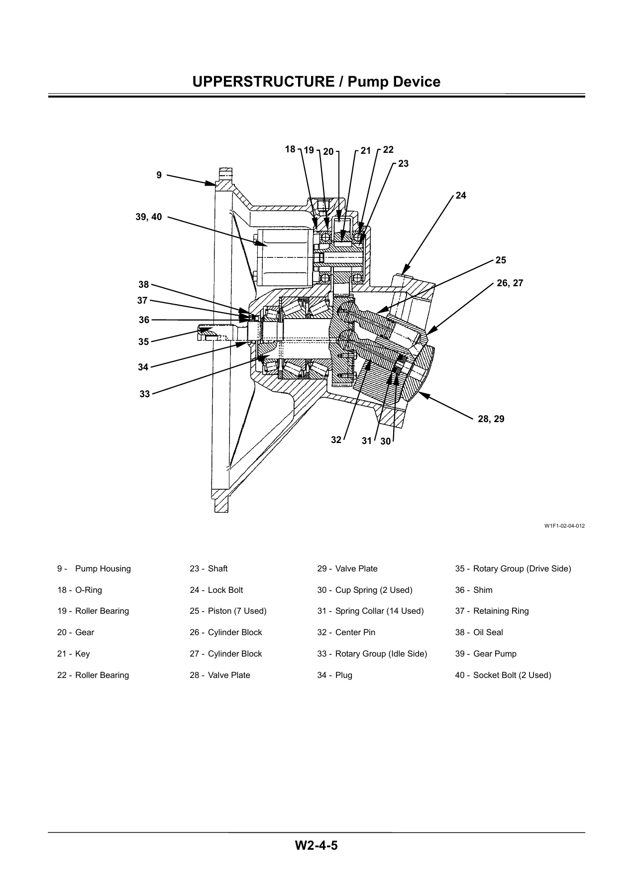 Hitachi ZAXIS160LC ZAXIS180LC ZAXIS180LCN Excavator Workshop Manual - W1F1E - Image 2