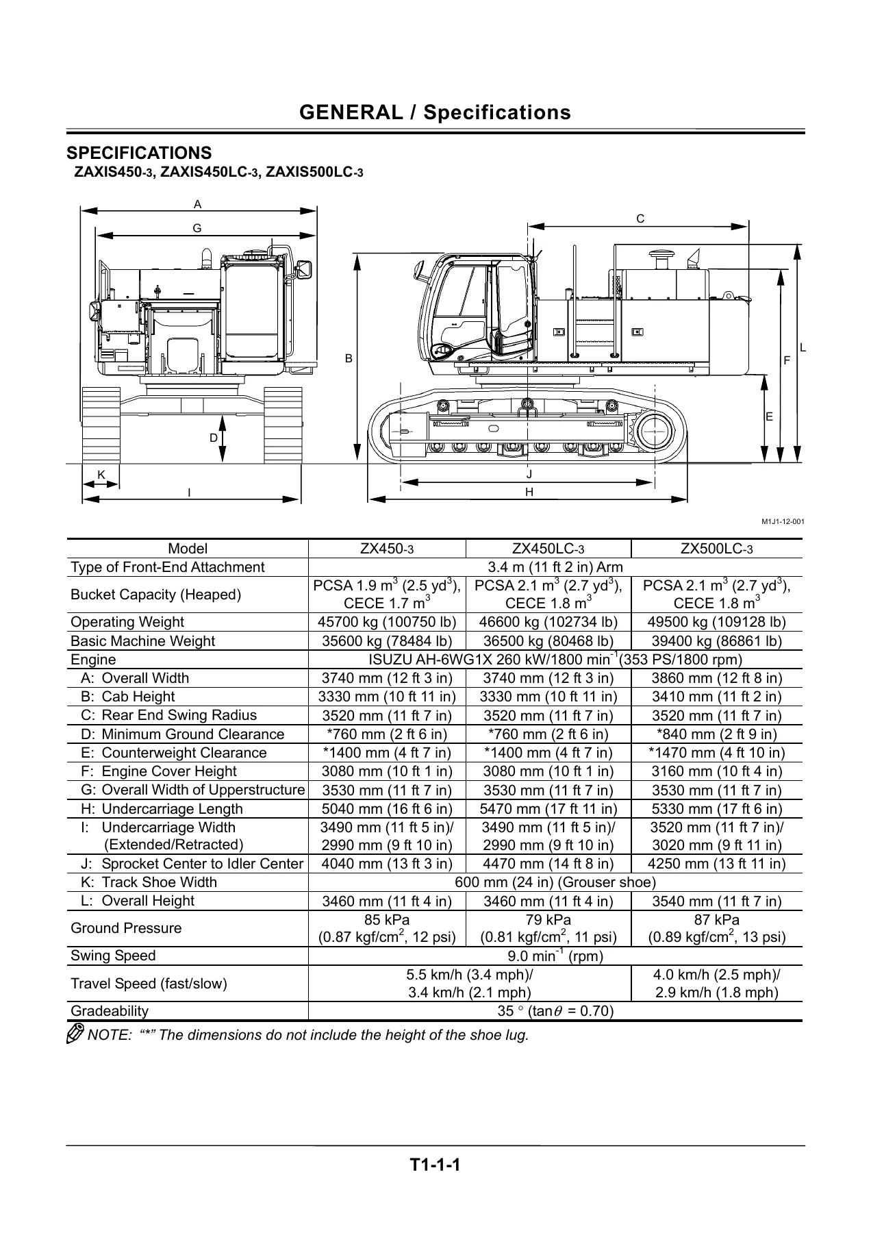 Hitachi ZAXIS450-3 470H-3 500LC-3 520LCH-3 Excavator Service Manual - Workshop, Technical & Troubleshooting PDF - Image 2